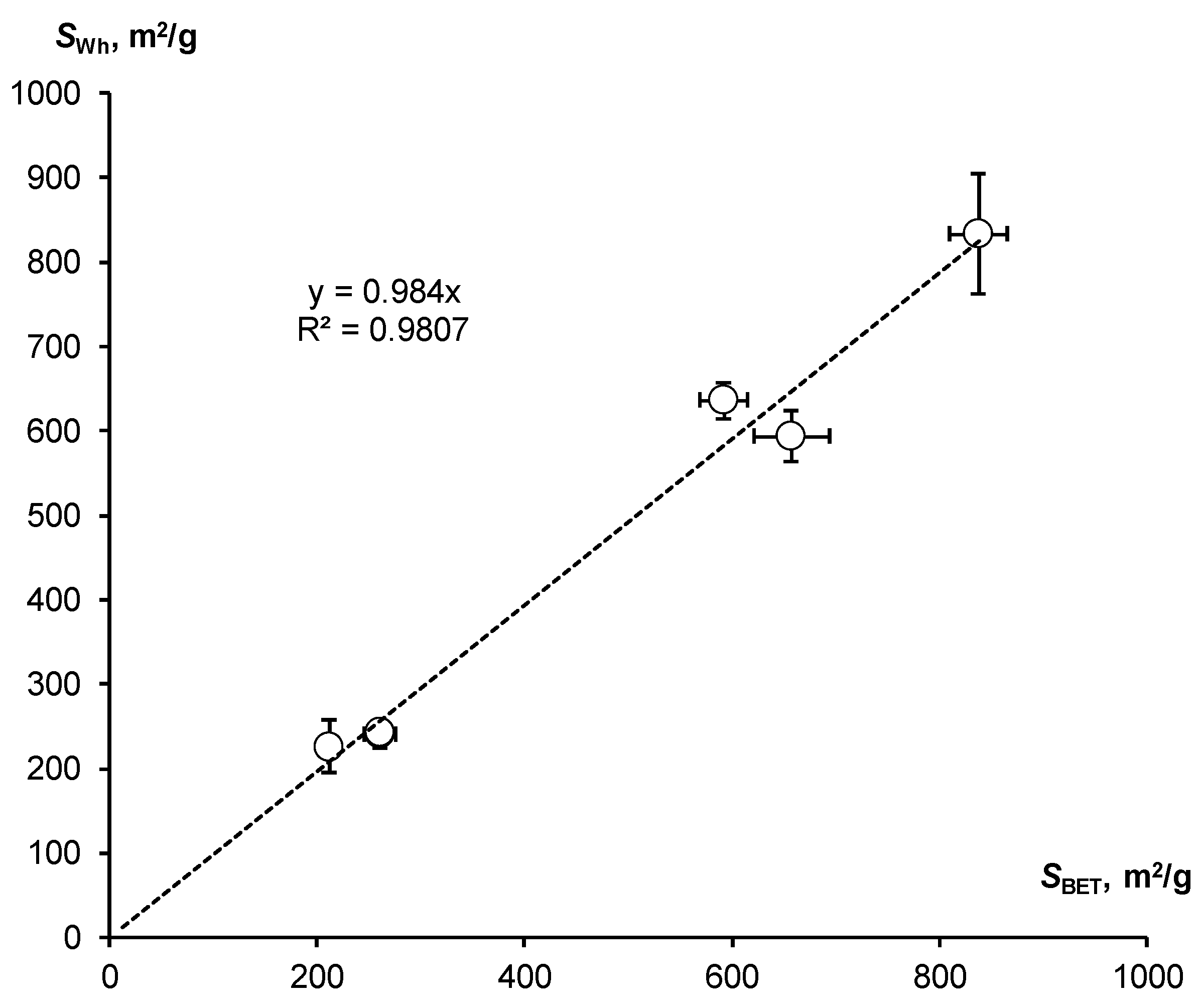 Polymers 16 00593 g005