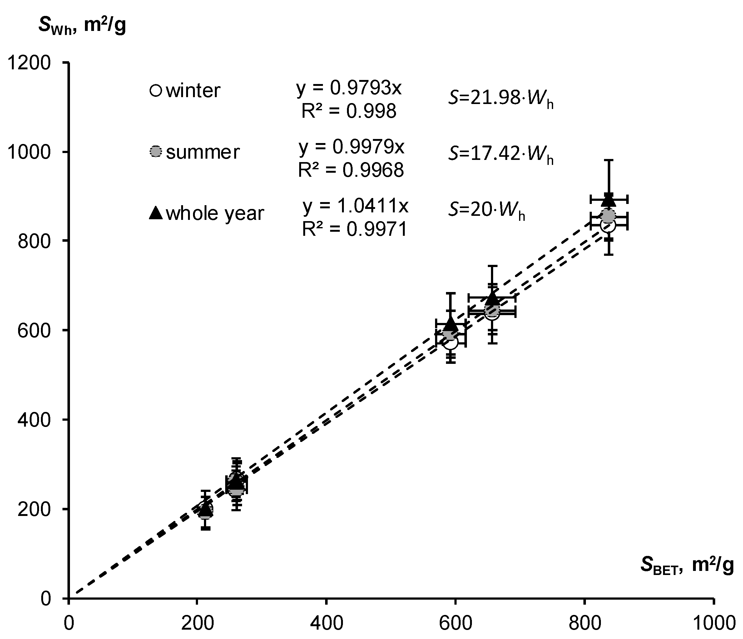 Polymers 16 00593 g006