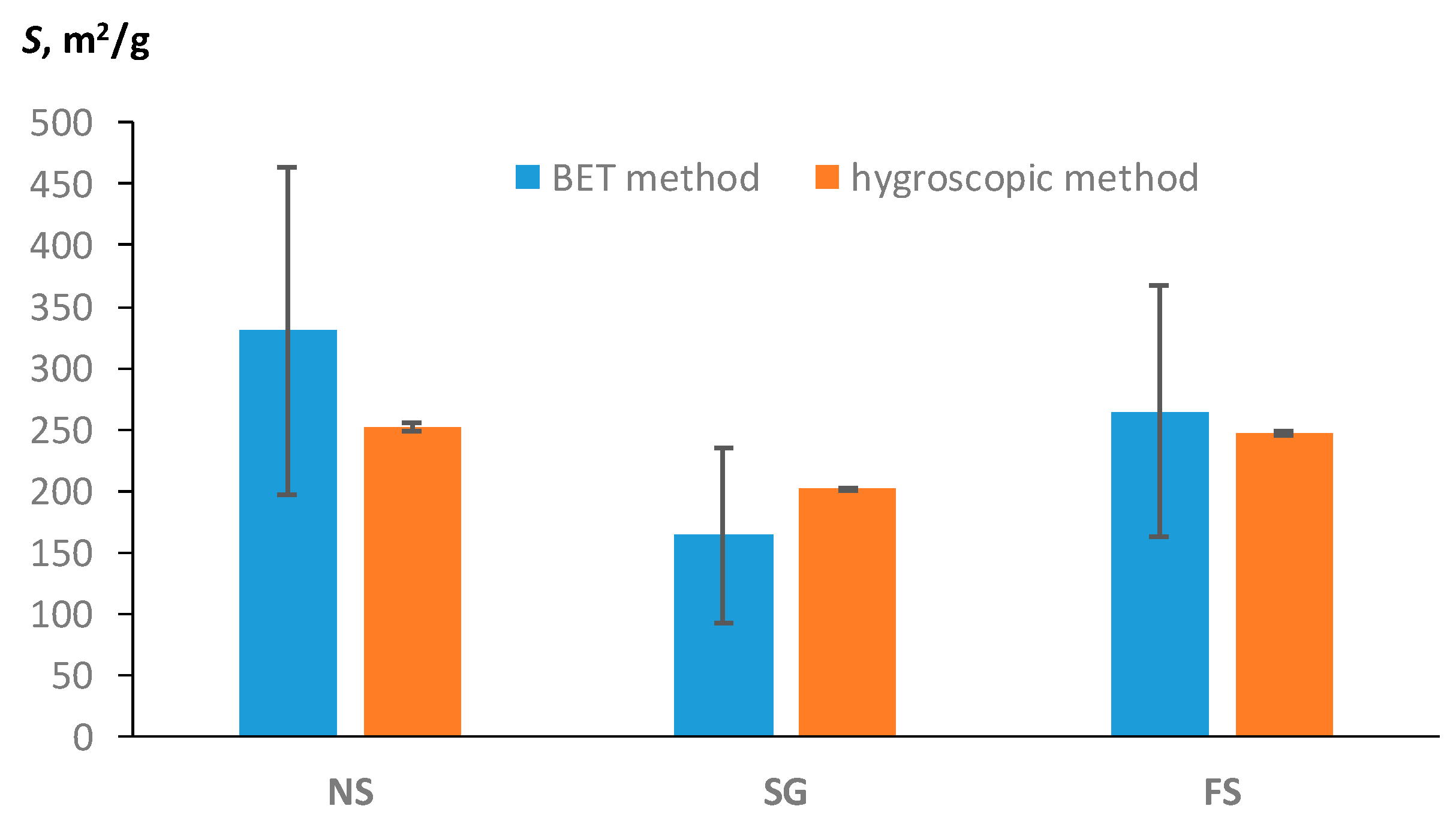 Polymers 16 00593 g007