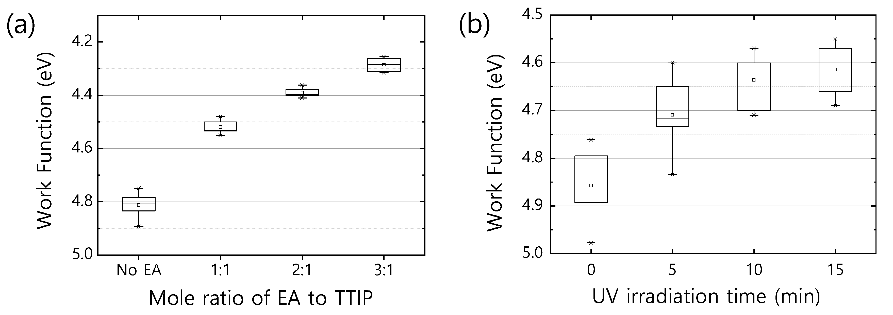 Polymers 16 00595 g003