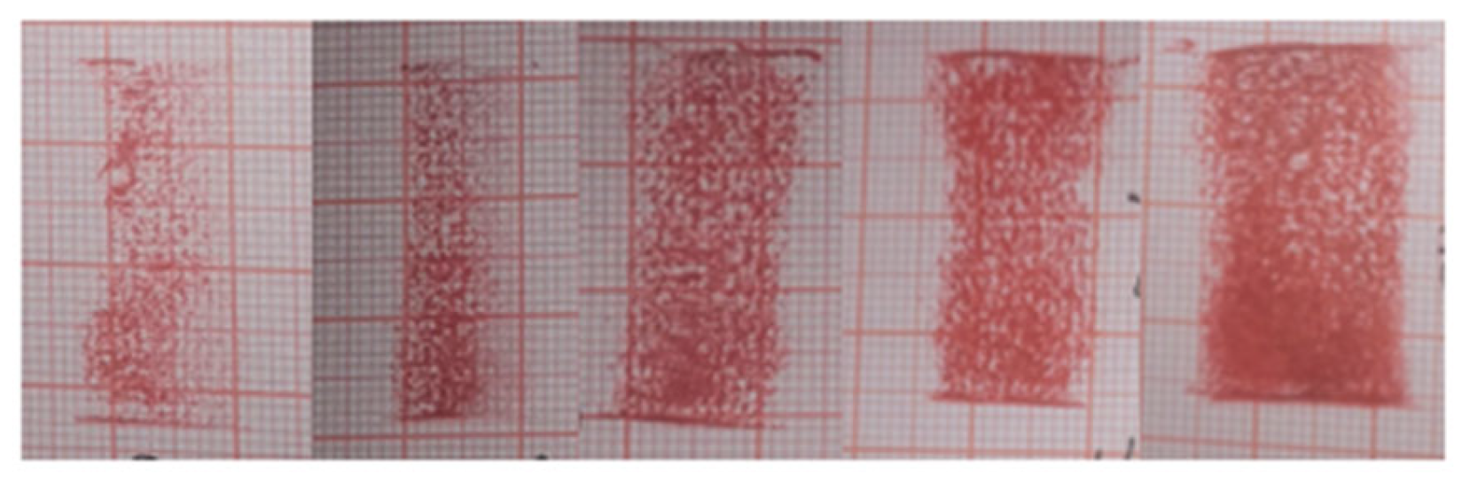 Polymers 16 00596 g012