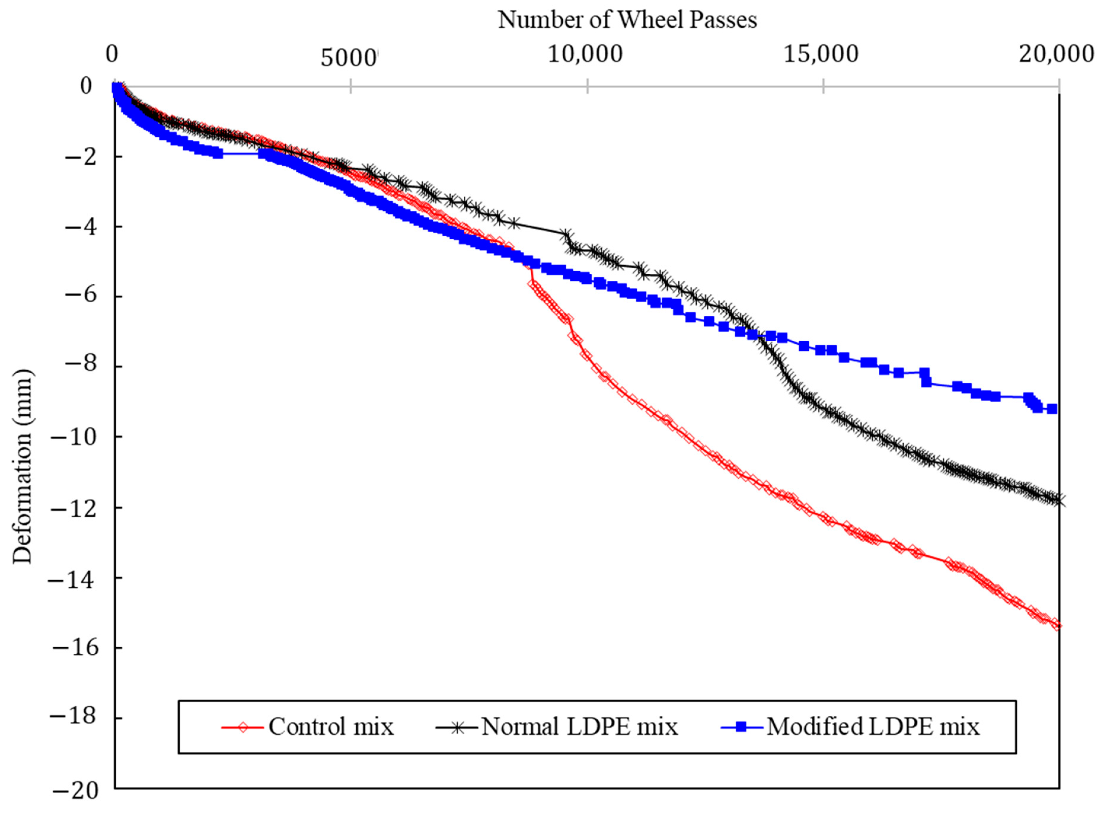 Polymers 16 00600 g009