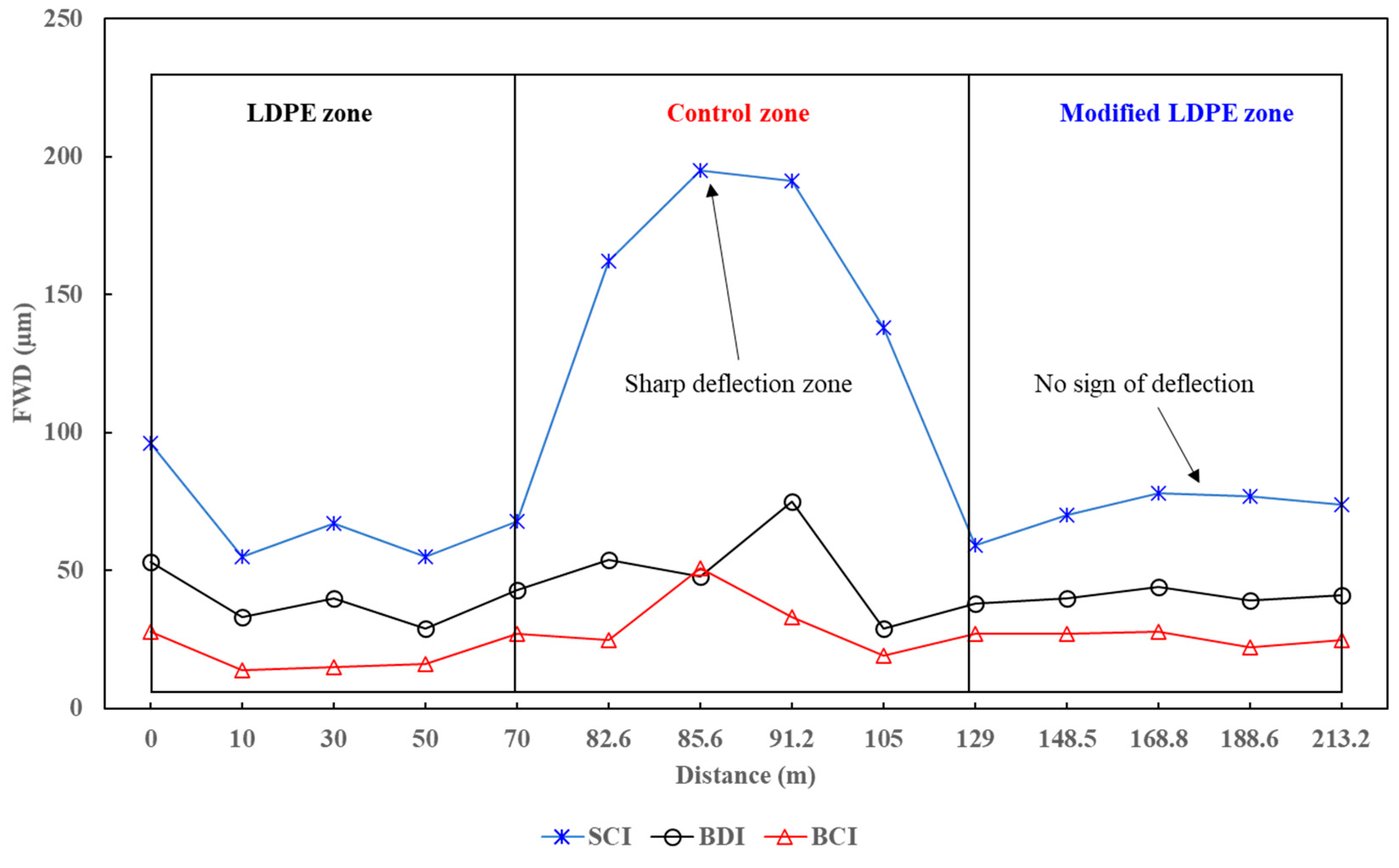Polymers 16 00600 g010