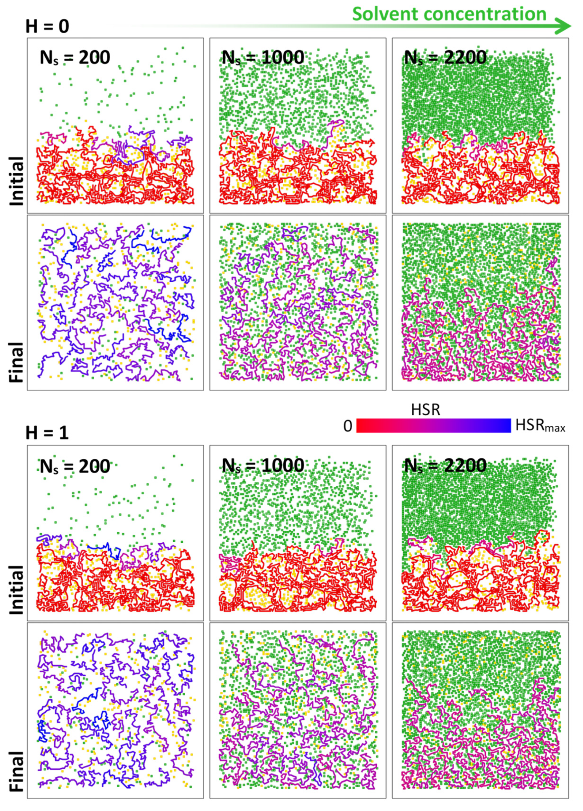 Polymers 16 00601 g003