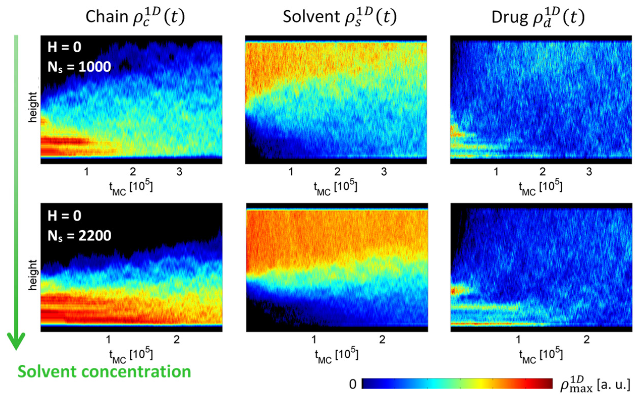 Polymers 16 00601 g004