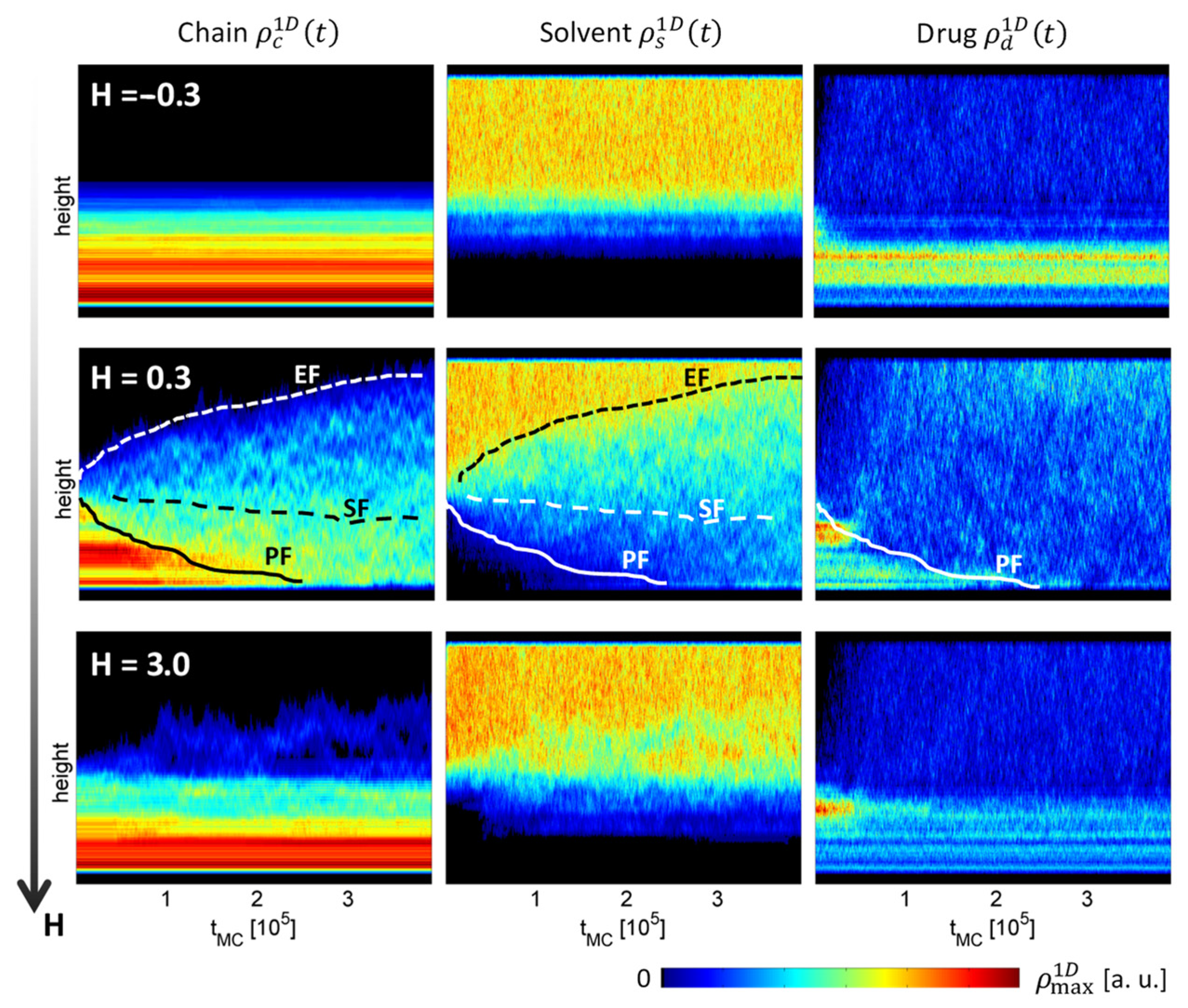 Polymers 16 00601 g006