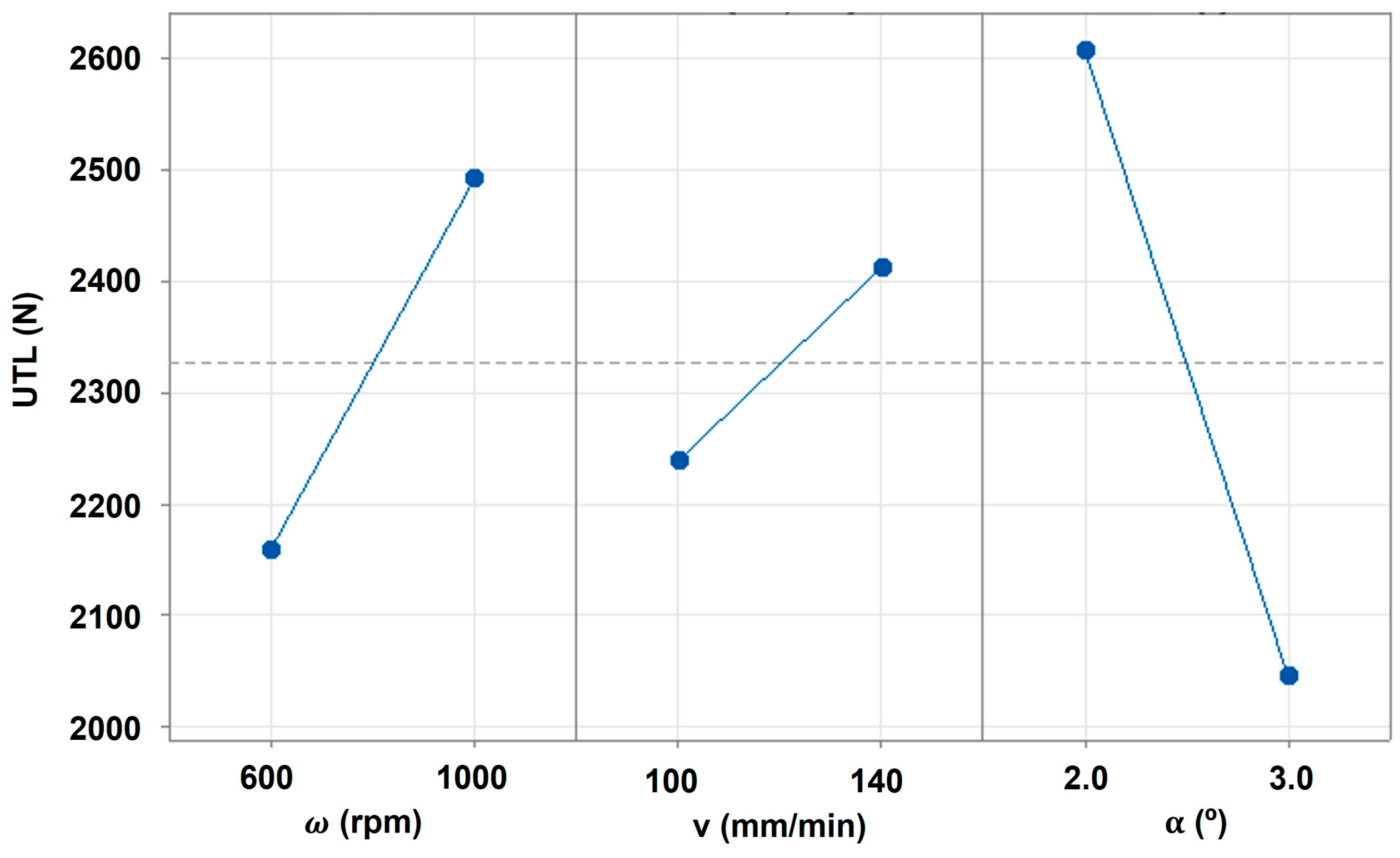 Polymers 16 00602 g002