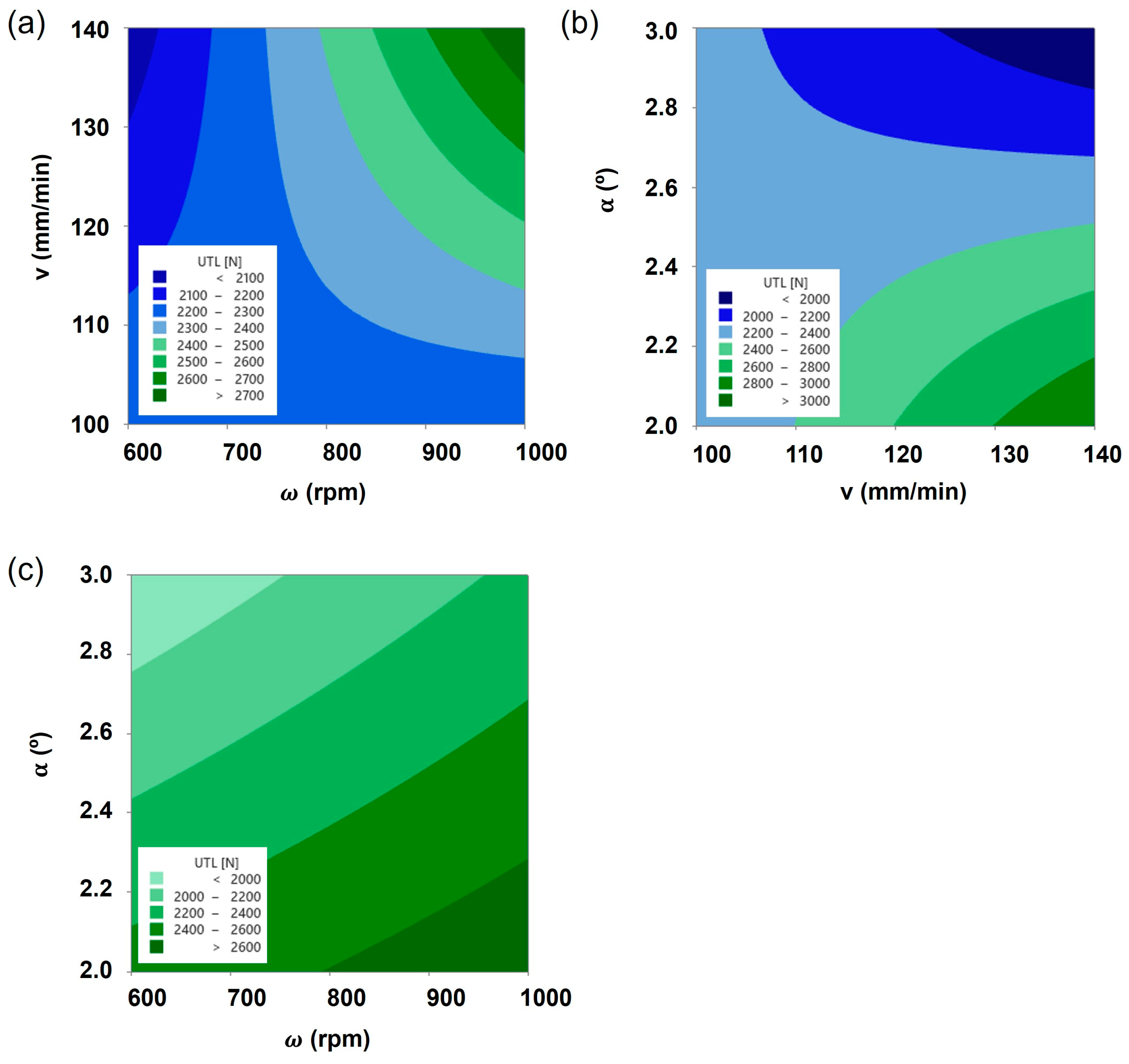 Polymers 16 00602 g003