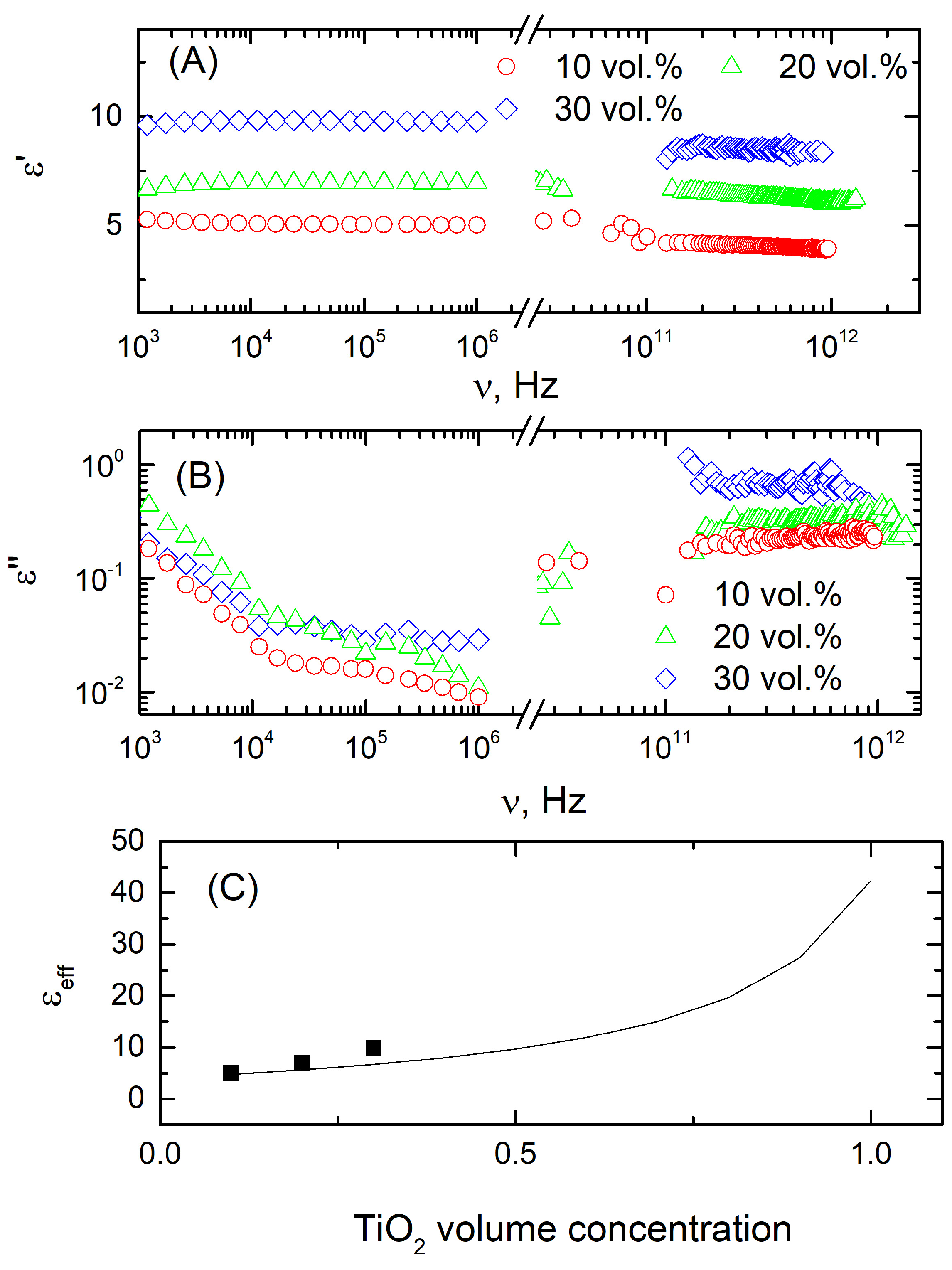 Polymers 16 00603 g002