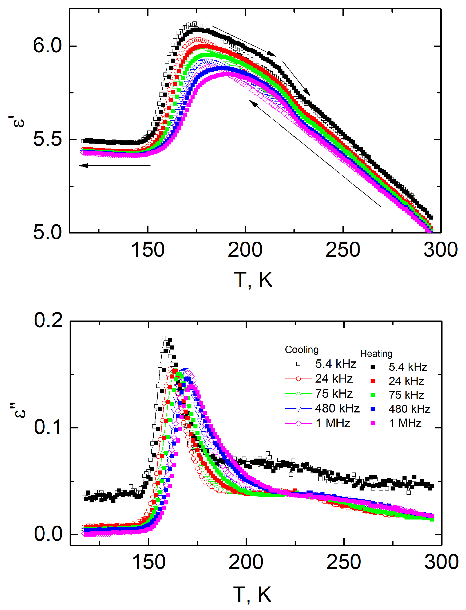 Polymers 16 00603 g003