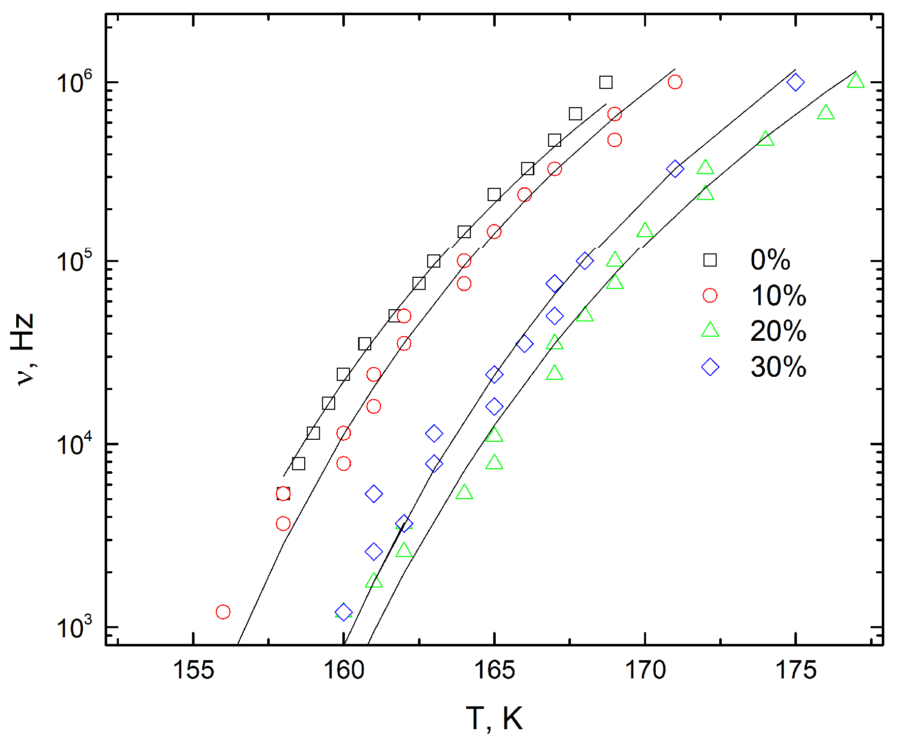 Polymers 16 00603 g004