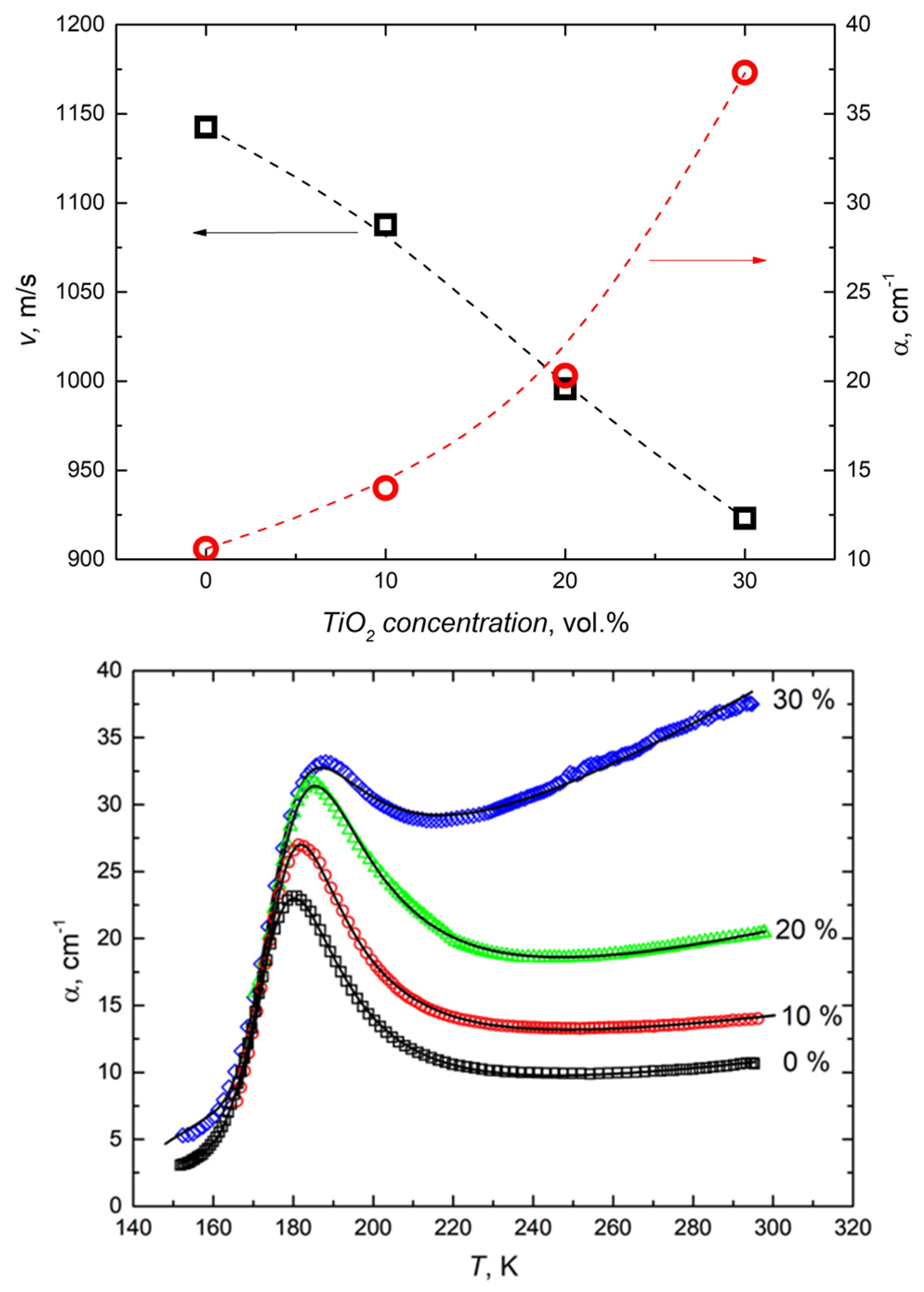 Polymers 16 00603 g005