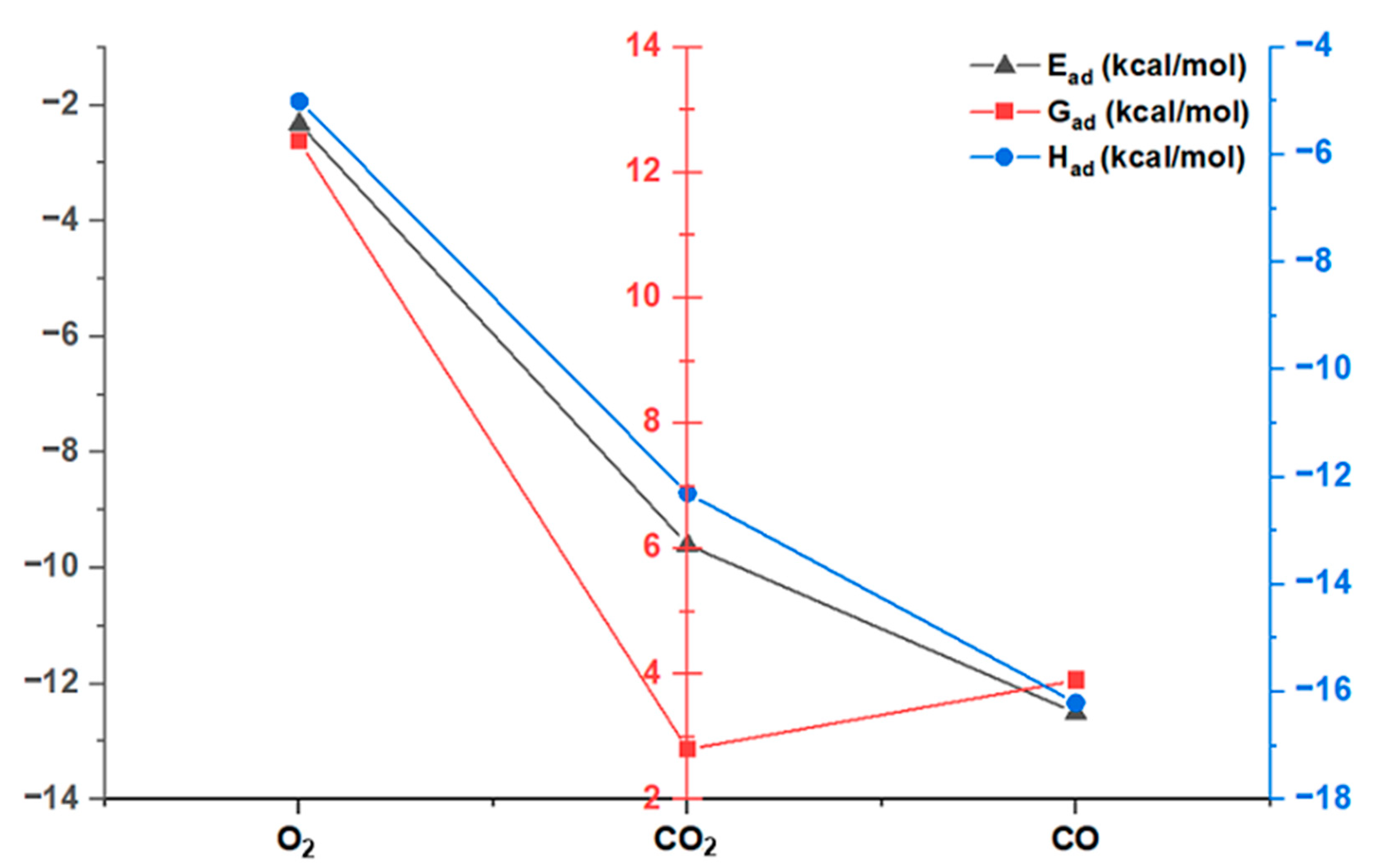 Polymers 16 00605 g002