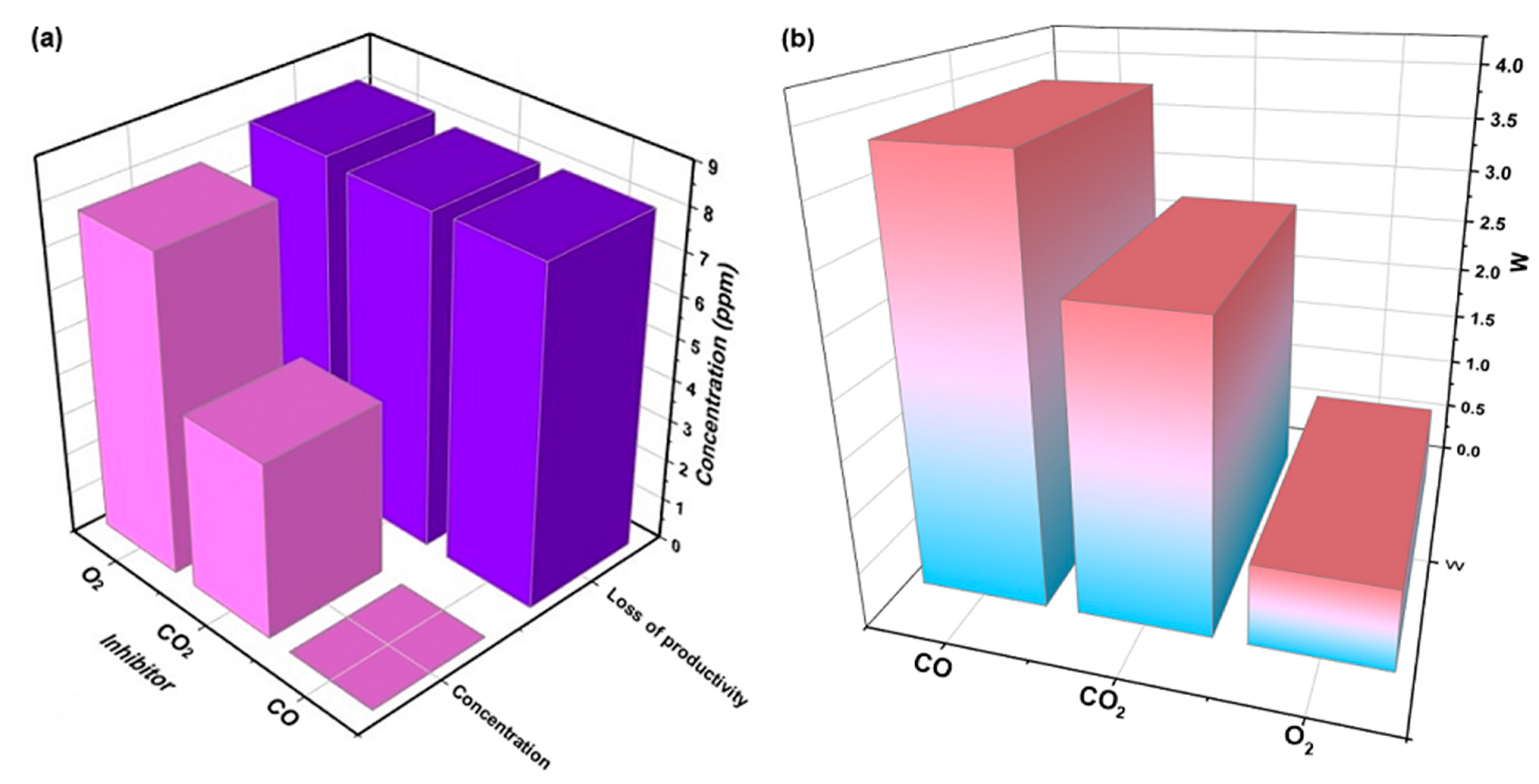 Polymers 16 00605 g004