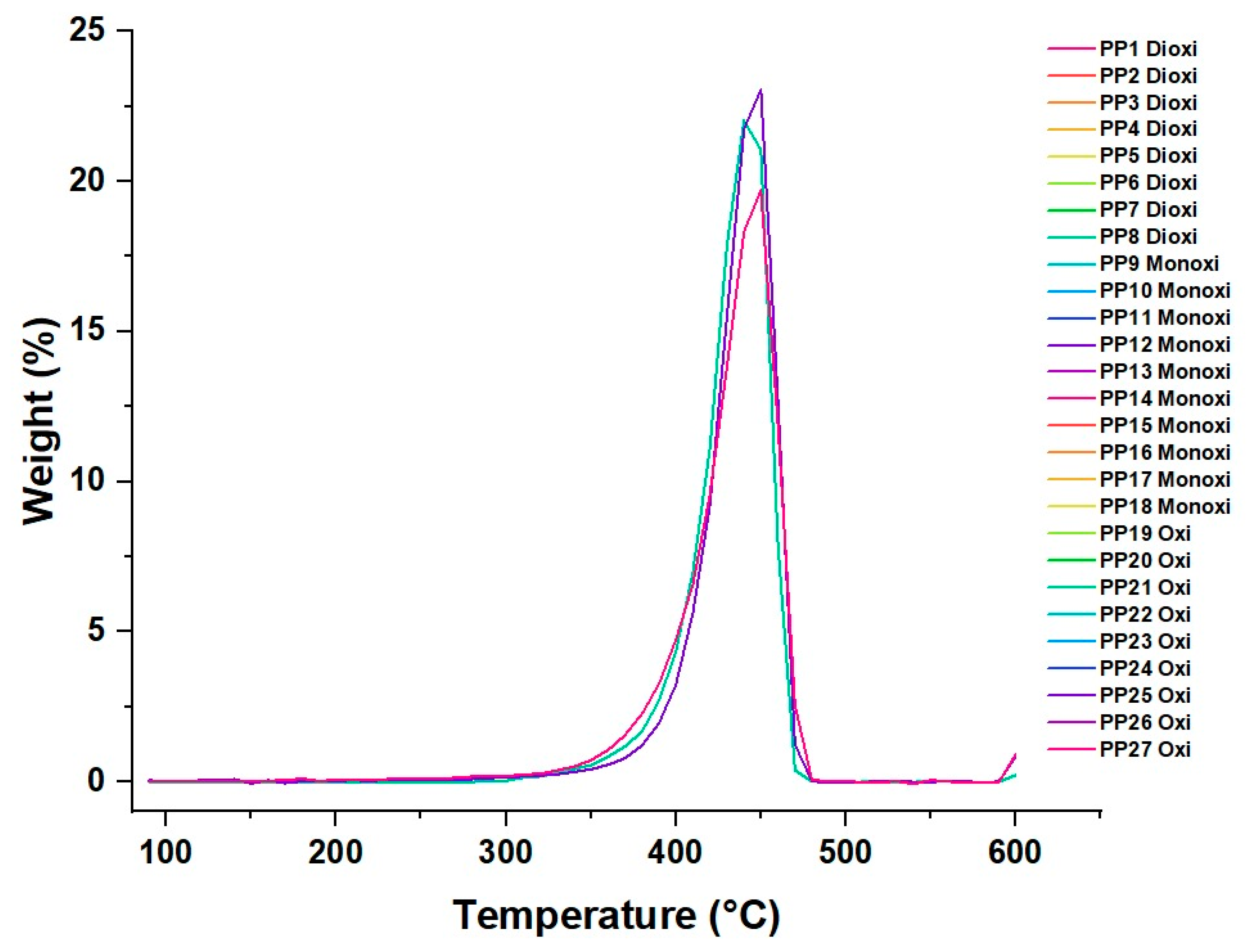 Polymers 16 00605 g010