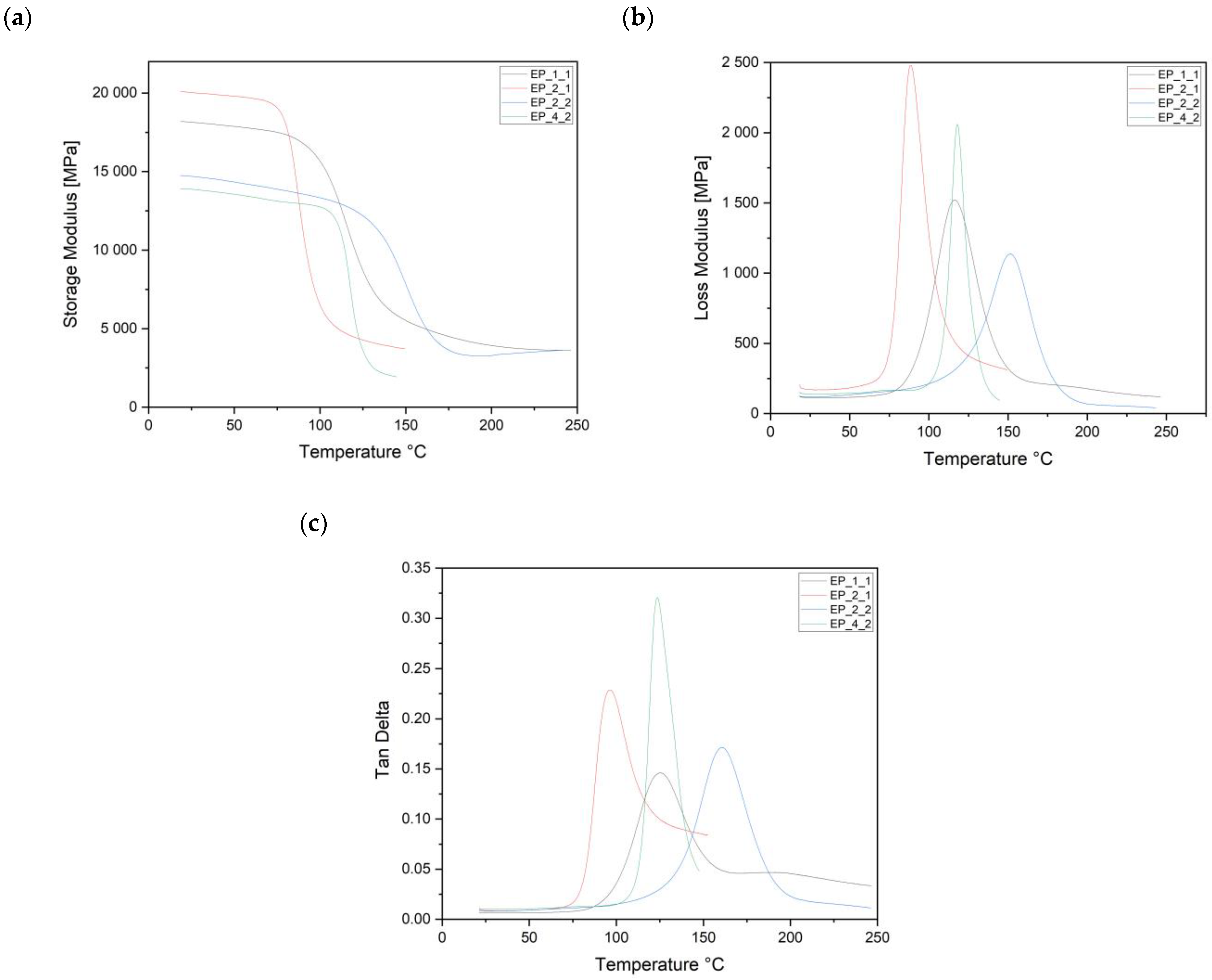 Polymers 16 00606 g006