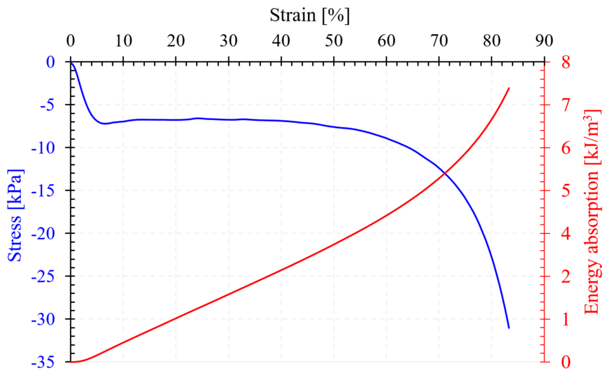 Polymers 16 00608 g005