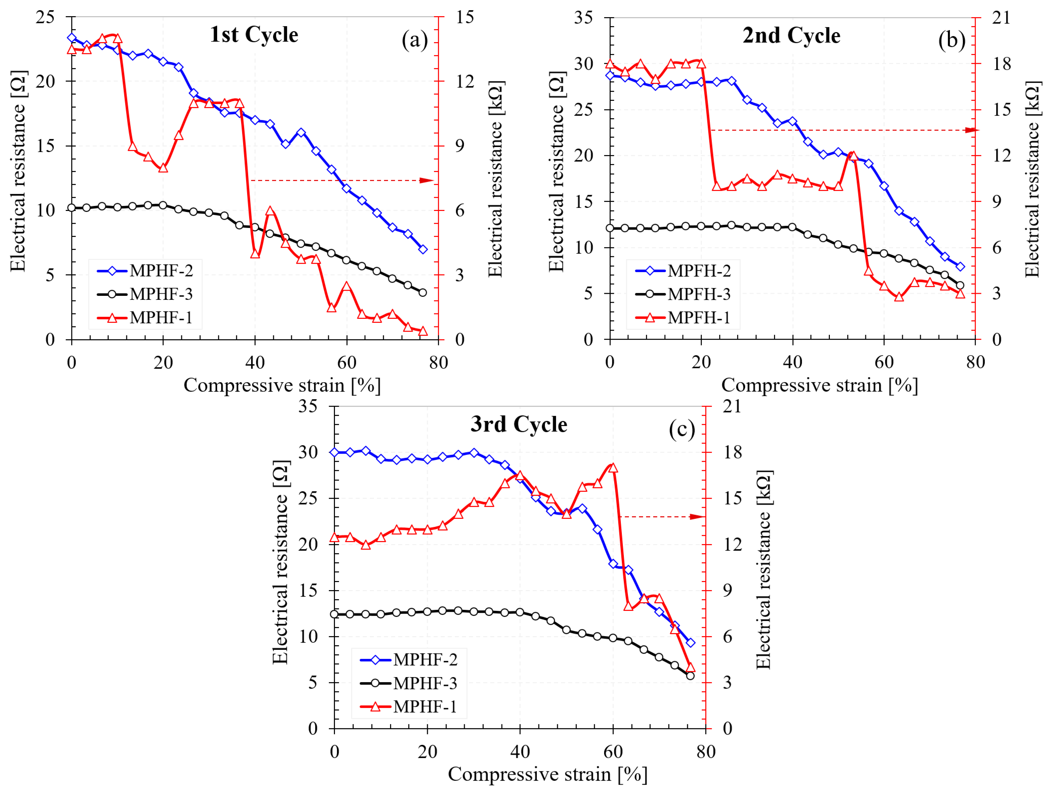 Polymers 16 00608 g012