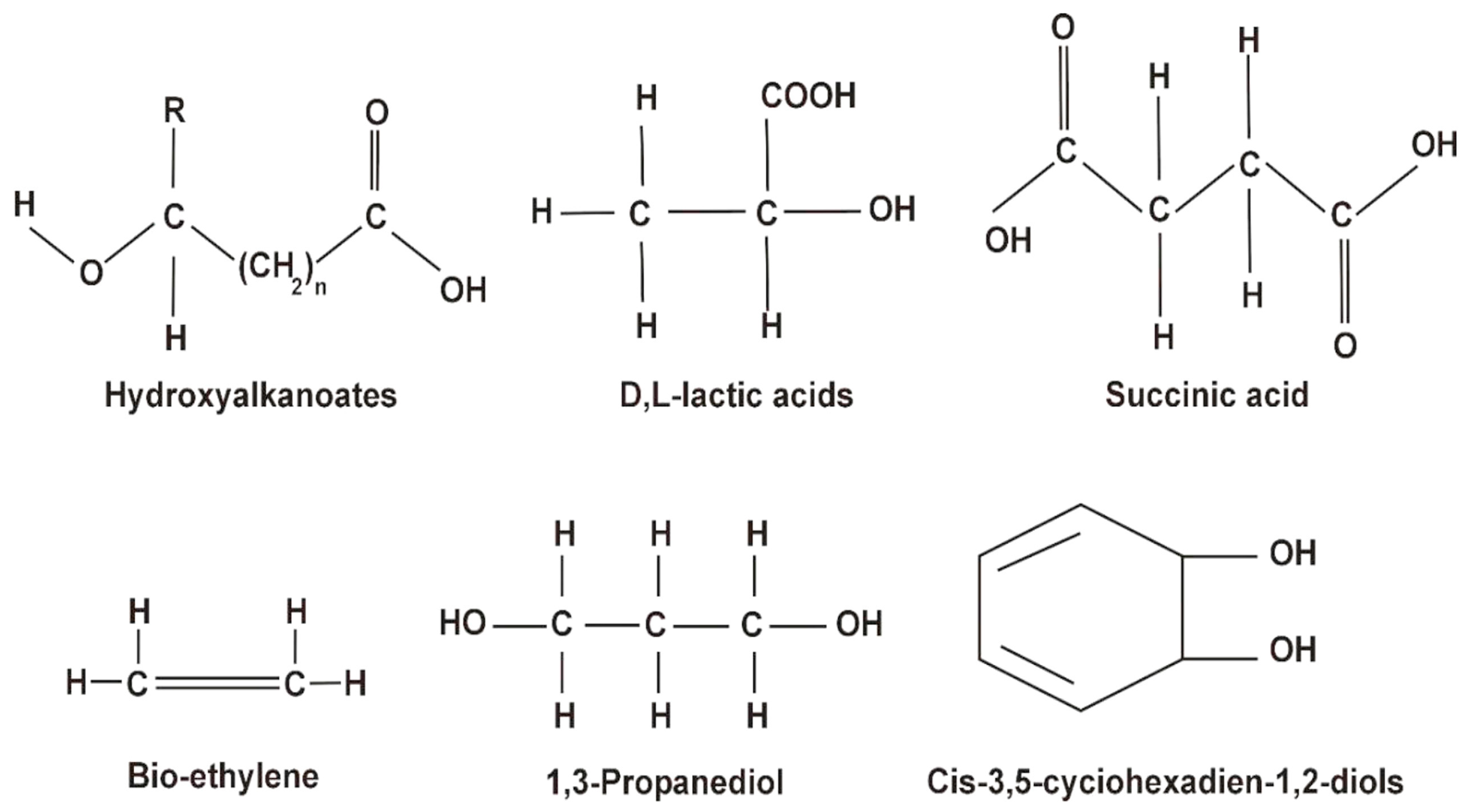 Polymers 16 00610 g005
