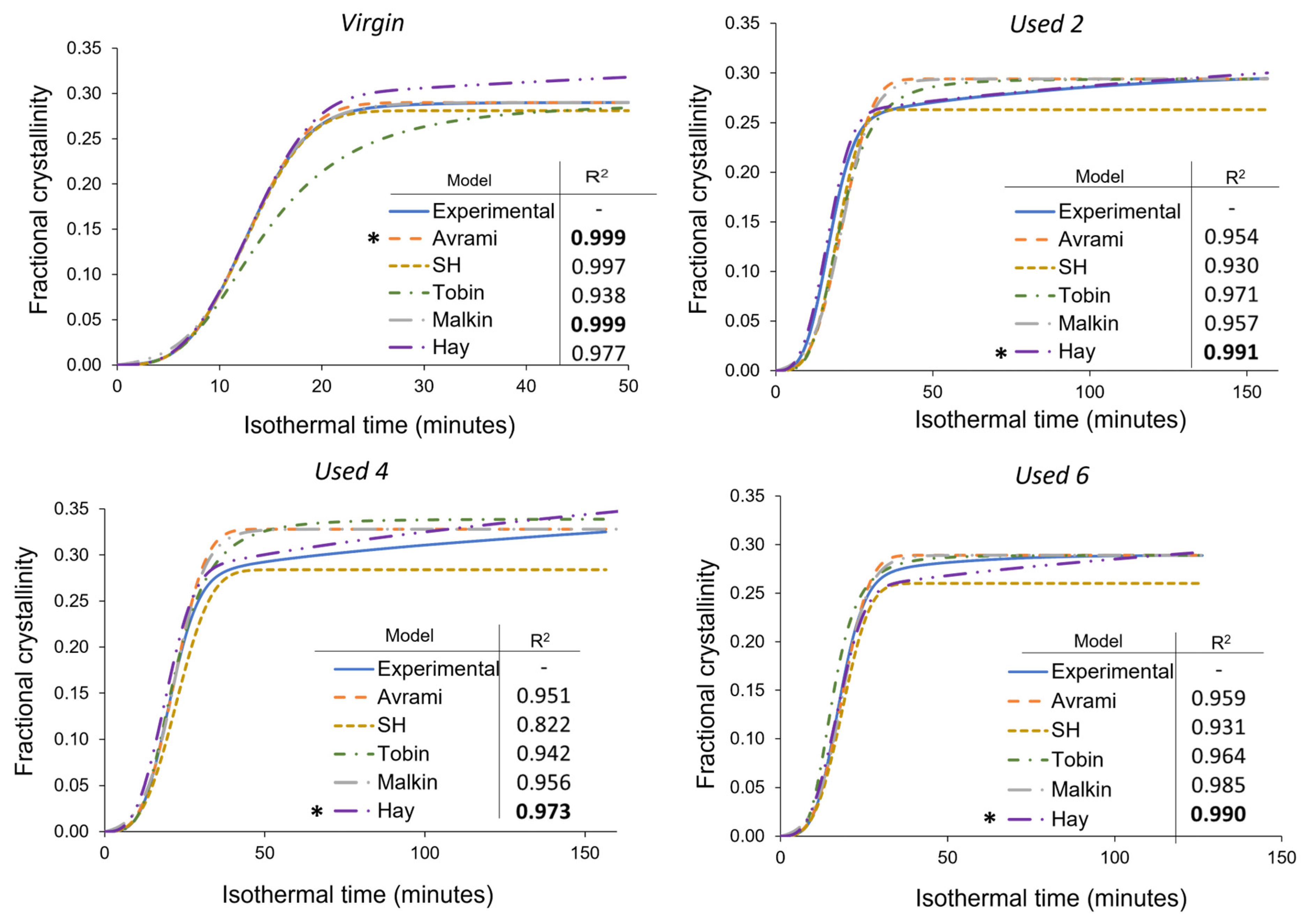 Polymers 16 00612 g008