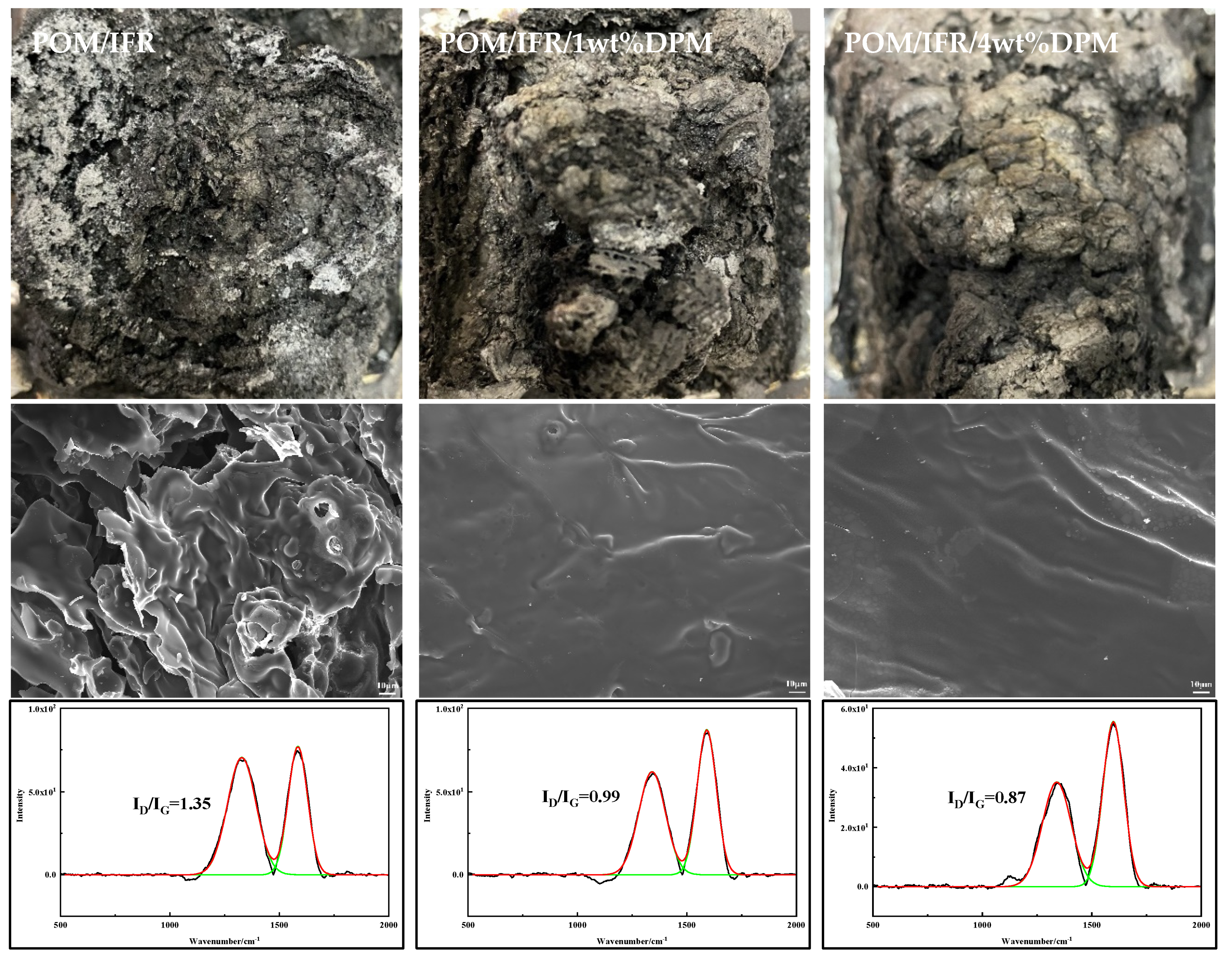 Polymers 16 00614 g007