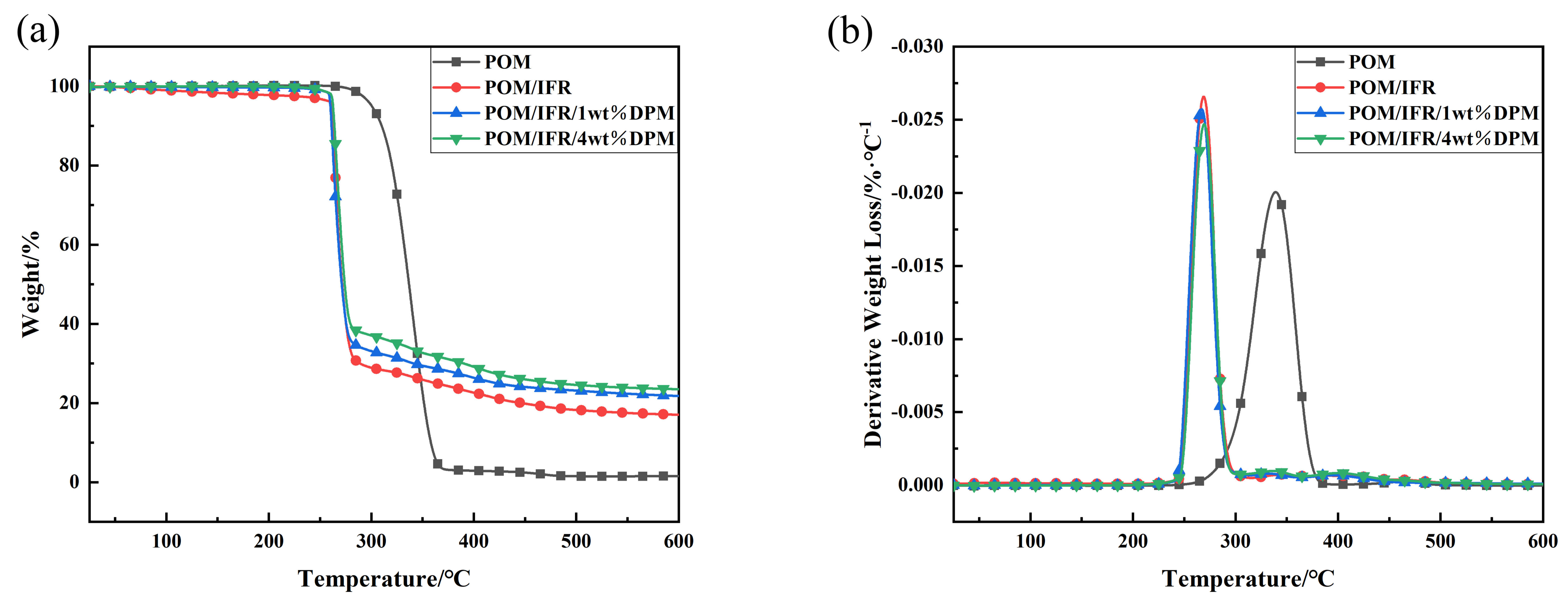 Polymers 16 00614 g008