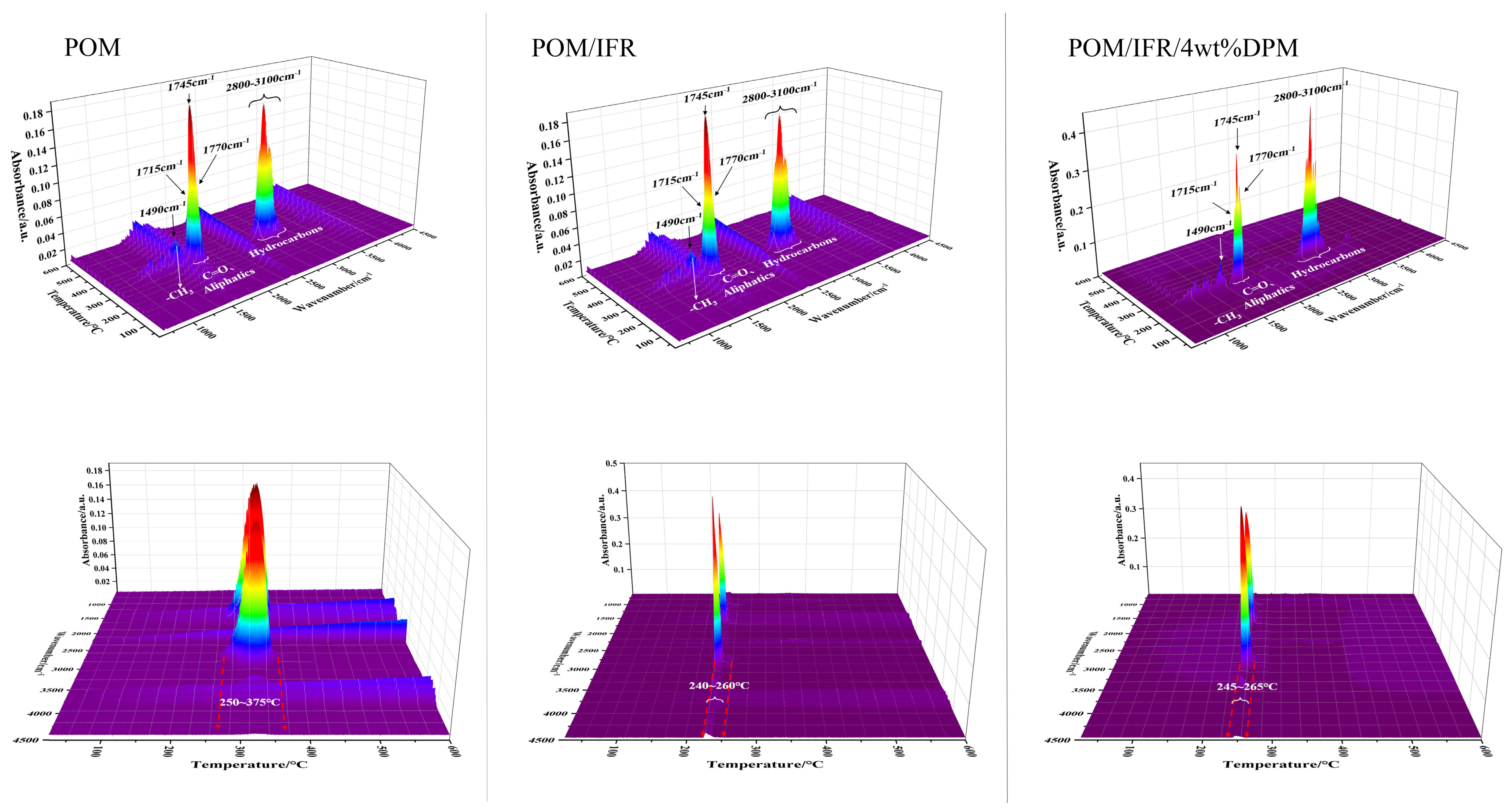 Polymers 16 00614 g009