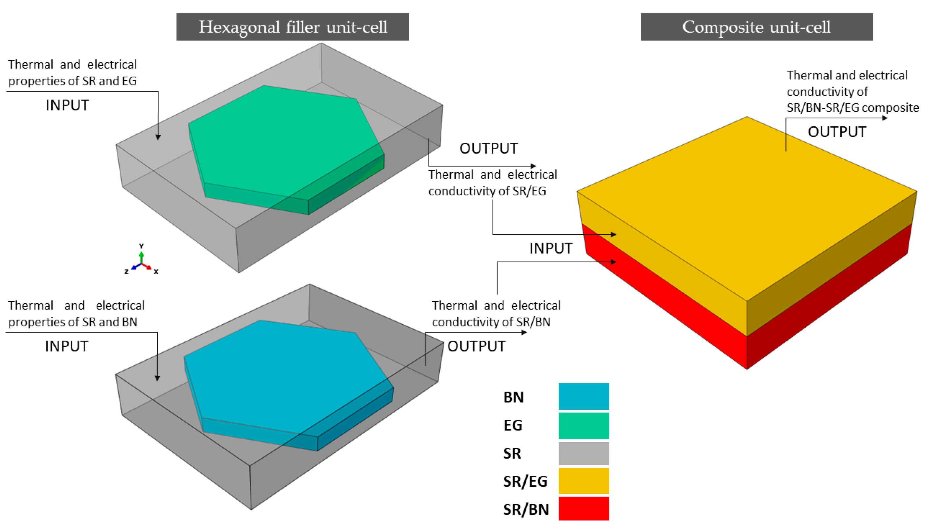 Polymers 16 00616 g003