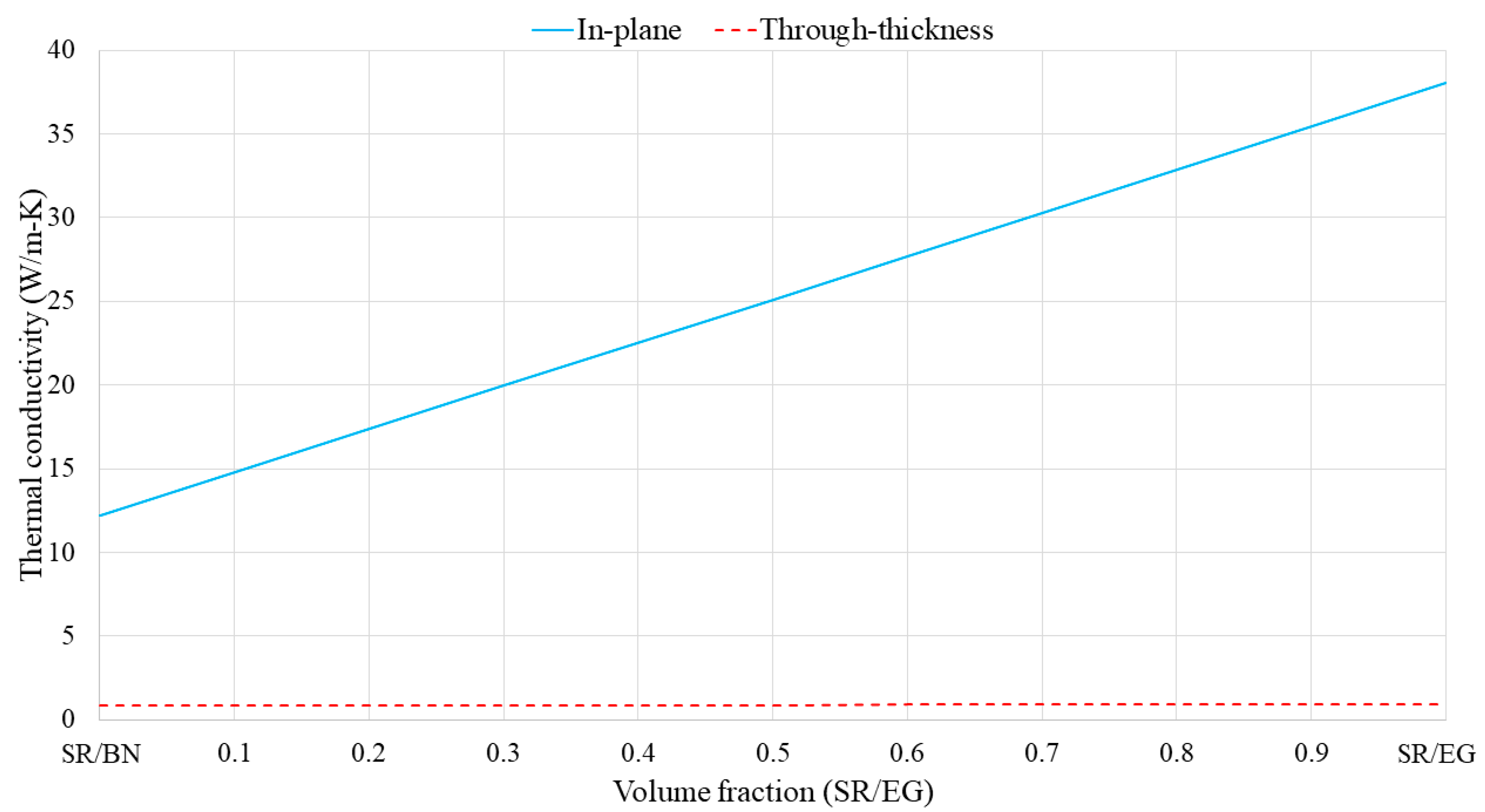 Polymers 16 00616 g005
