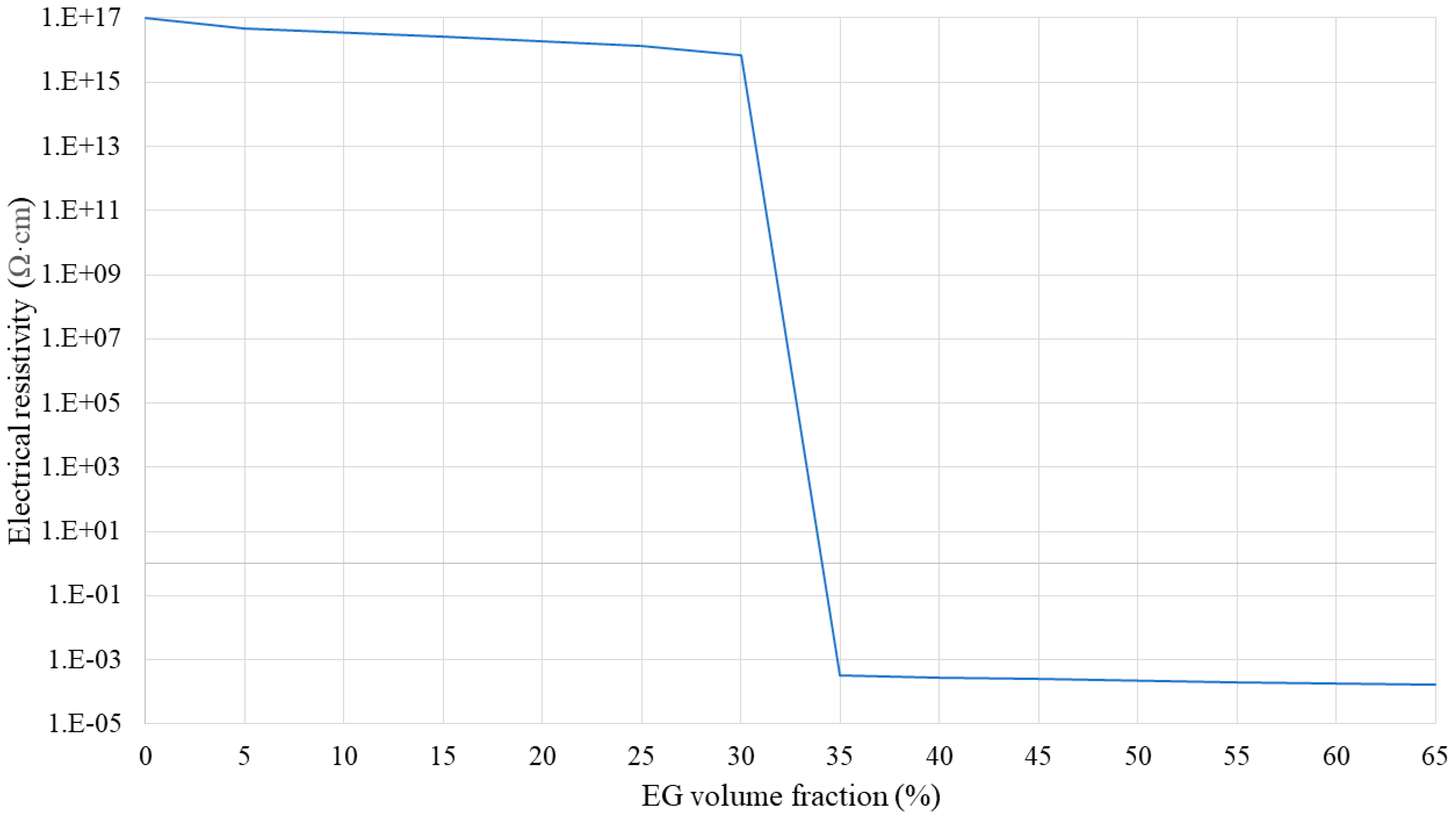 Polymers 16 00616 g009