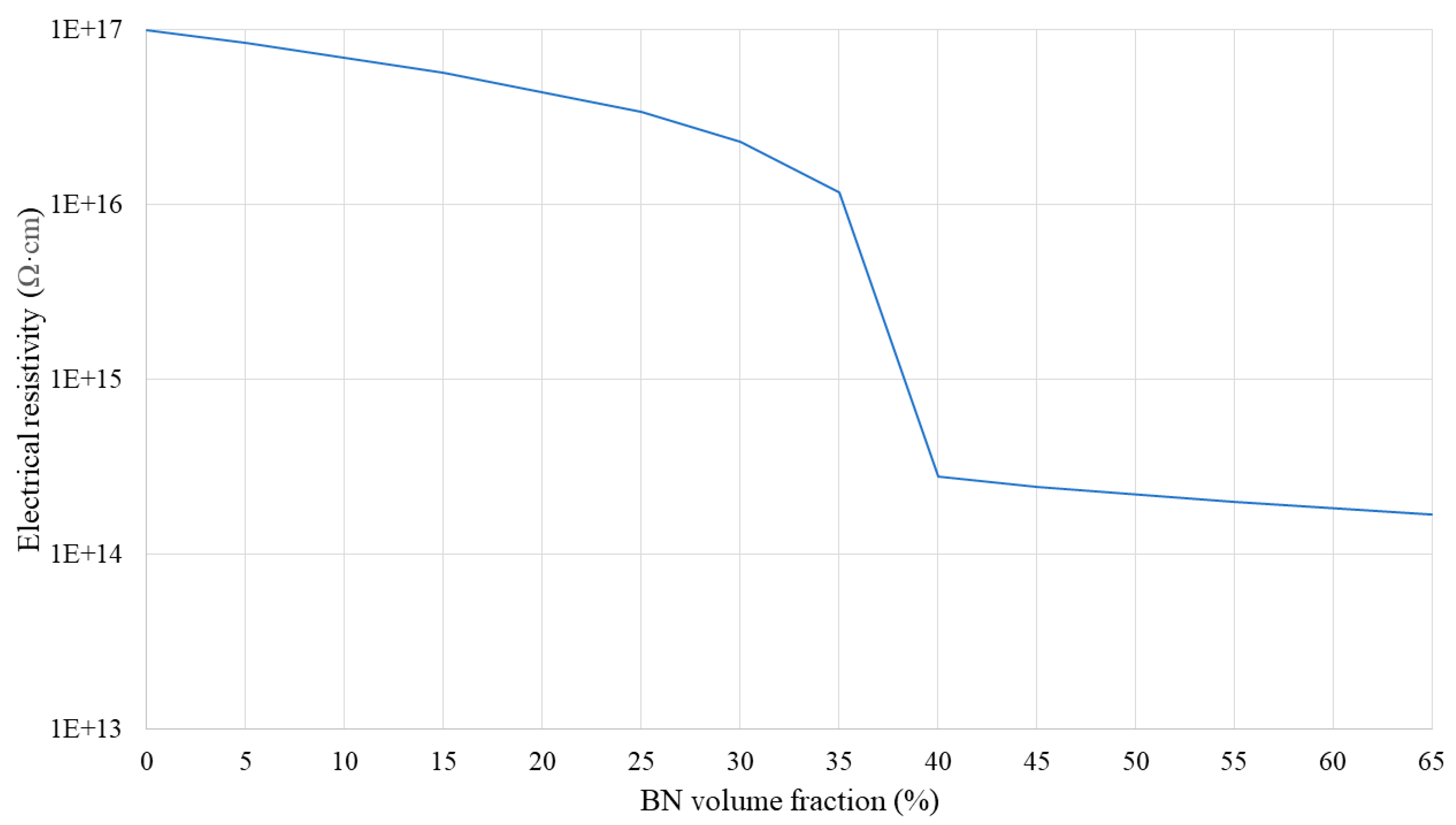 Polymers 16 00616 g010
