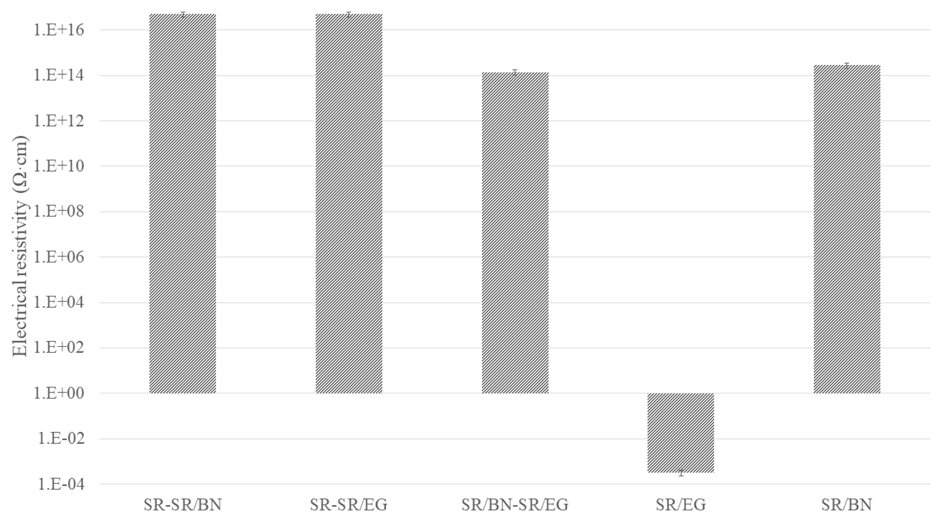 Polymers 16 00616 g014