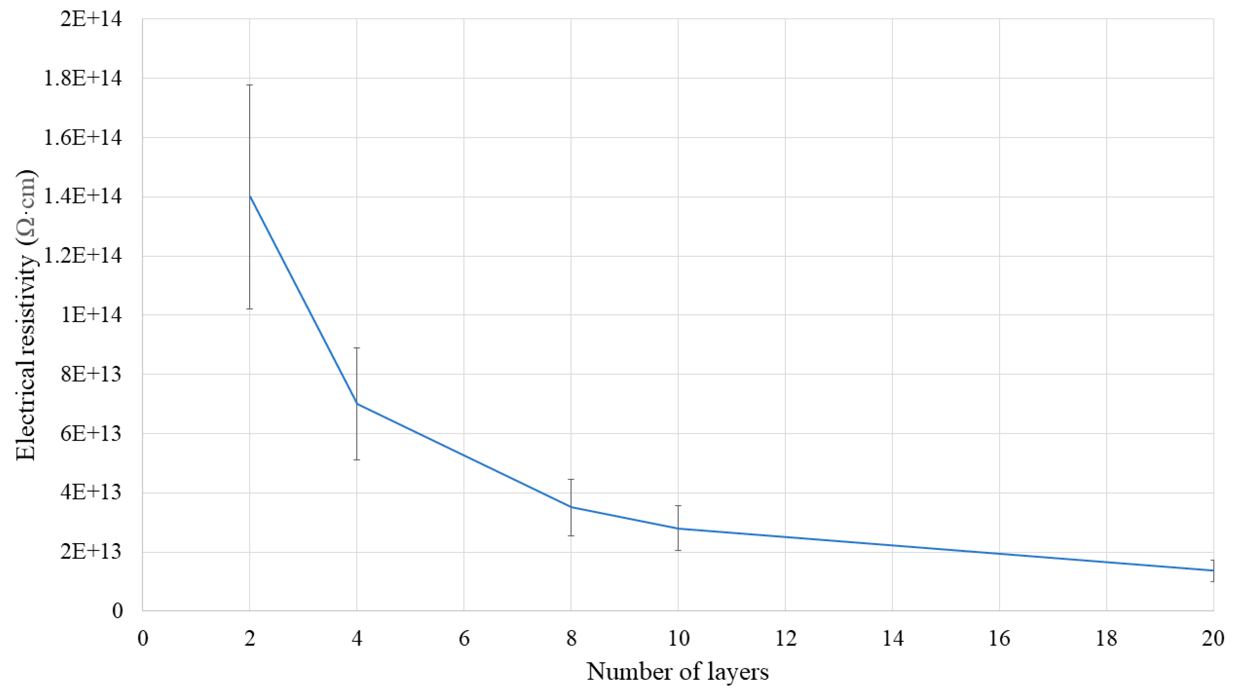 Polymers 16 00616 g015