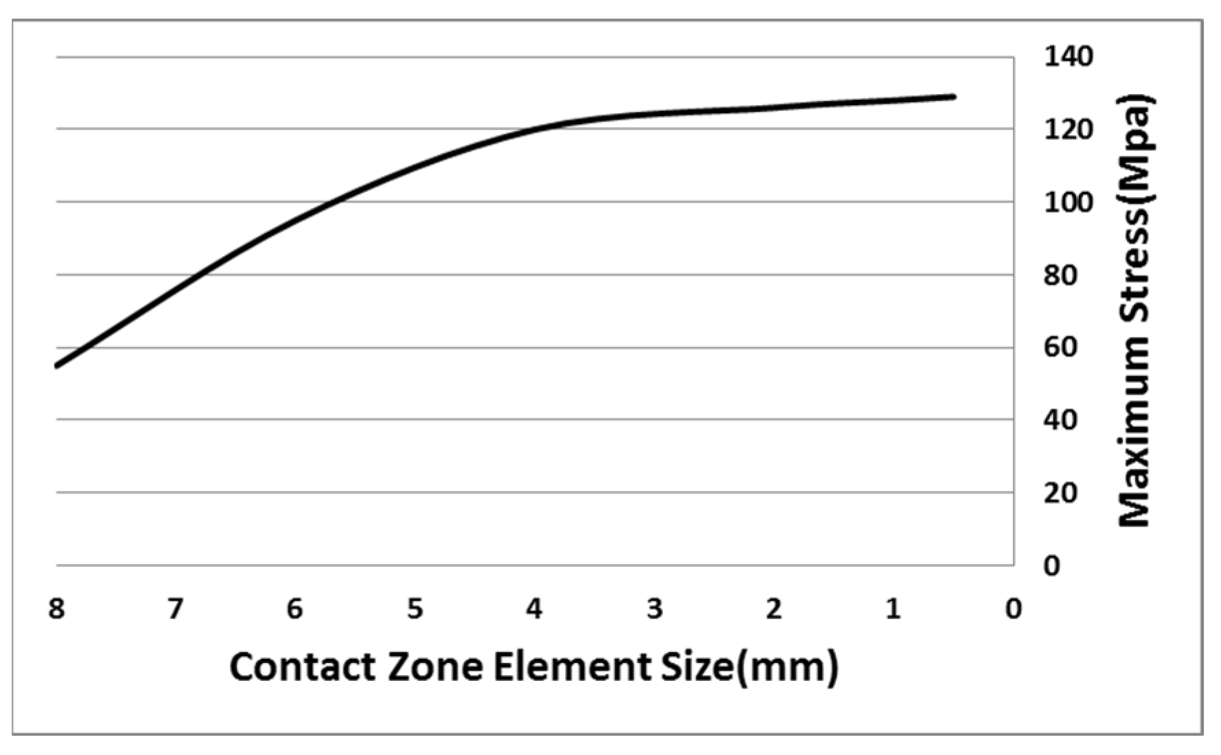 Polymers 16 00623 g008
