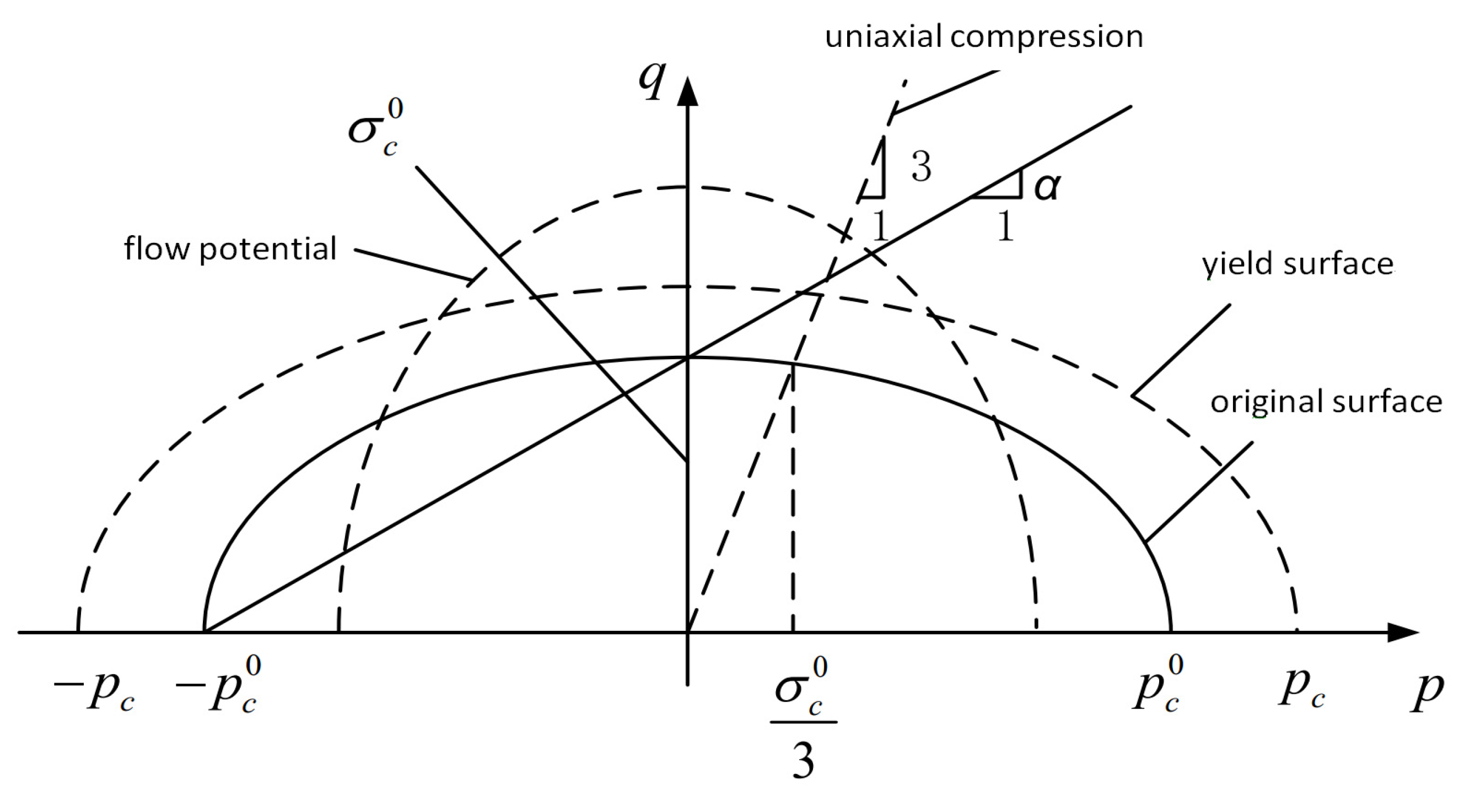 Polymers 16 00623 g011