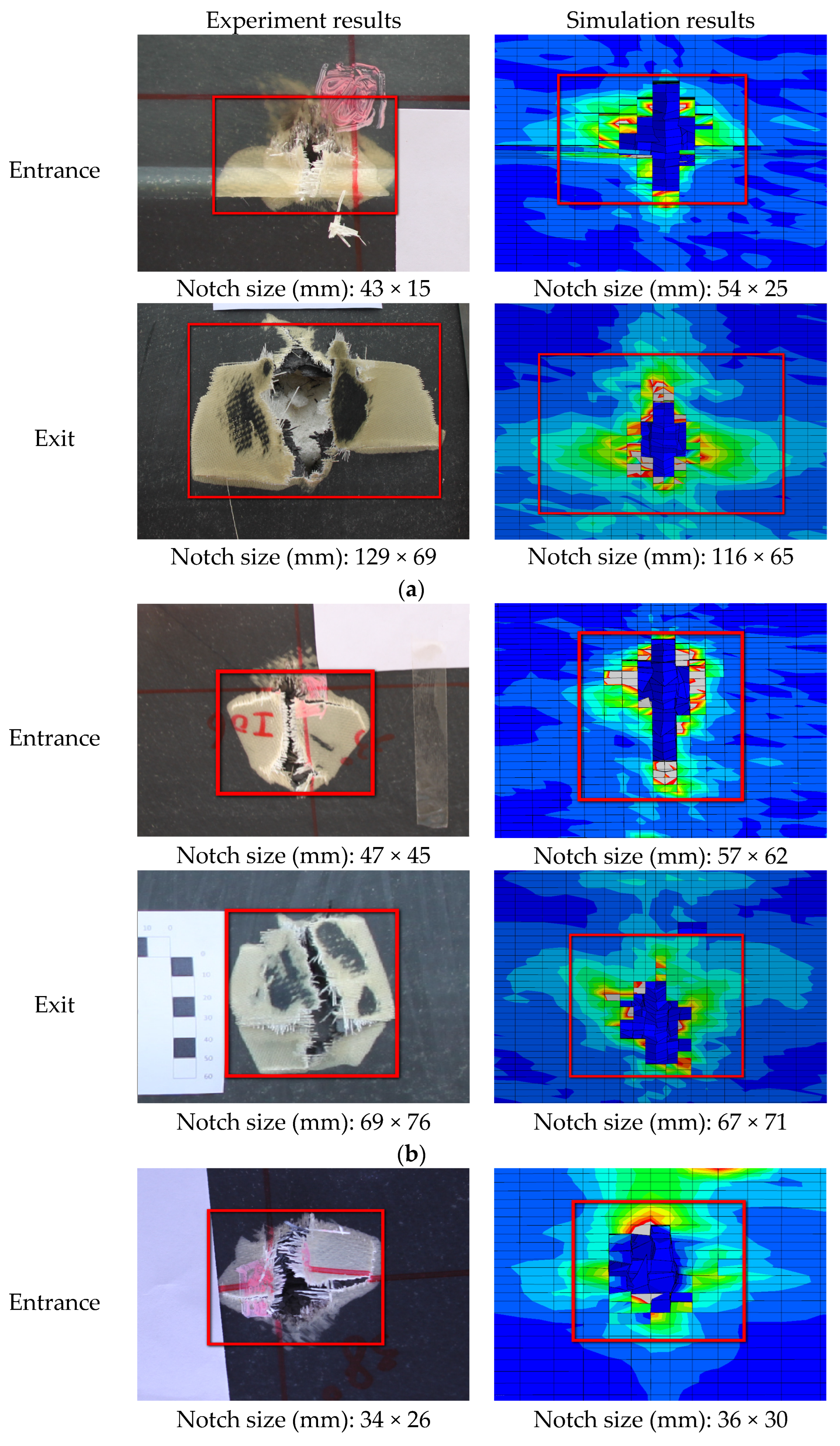 Polymers 16 00623 g015a