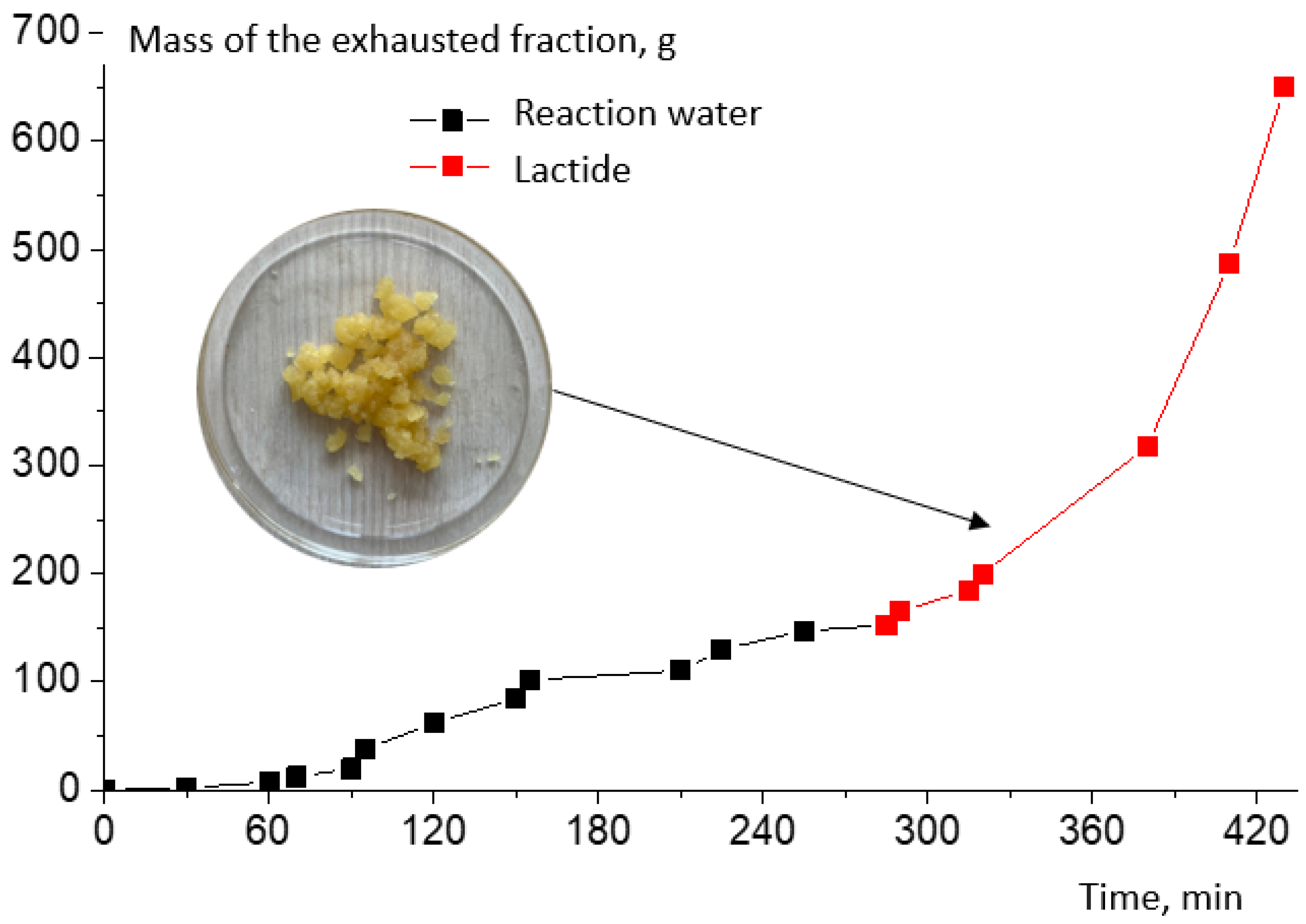 Polymers 16 00624 g014