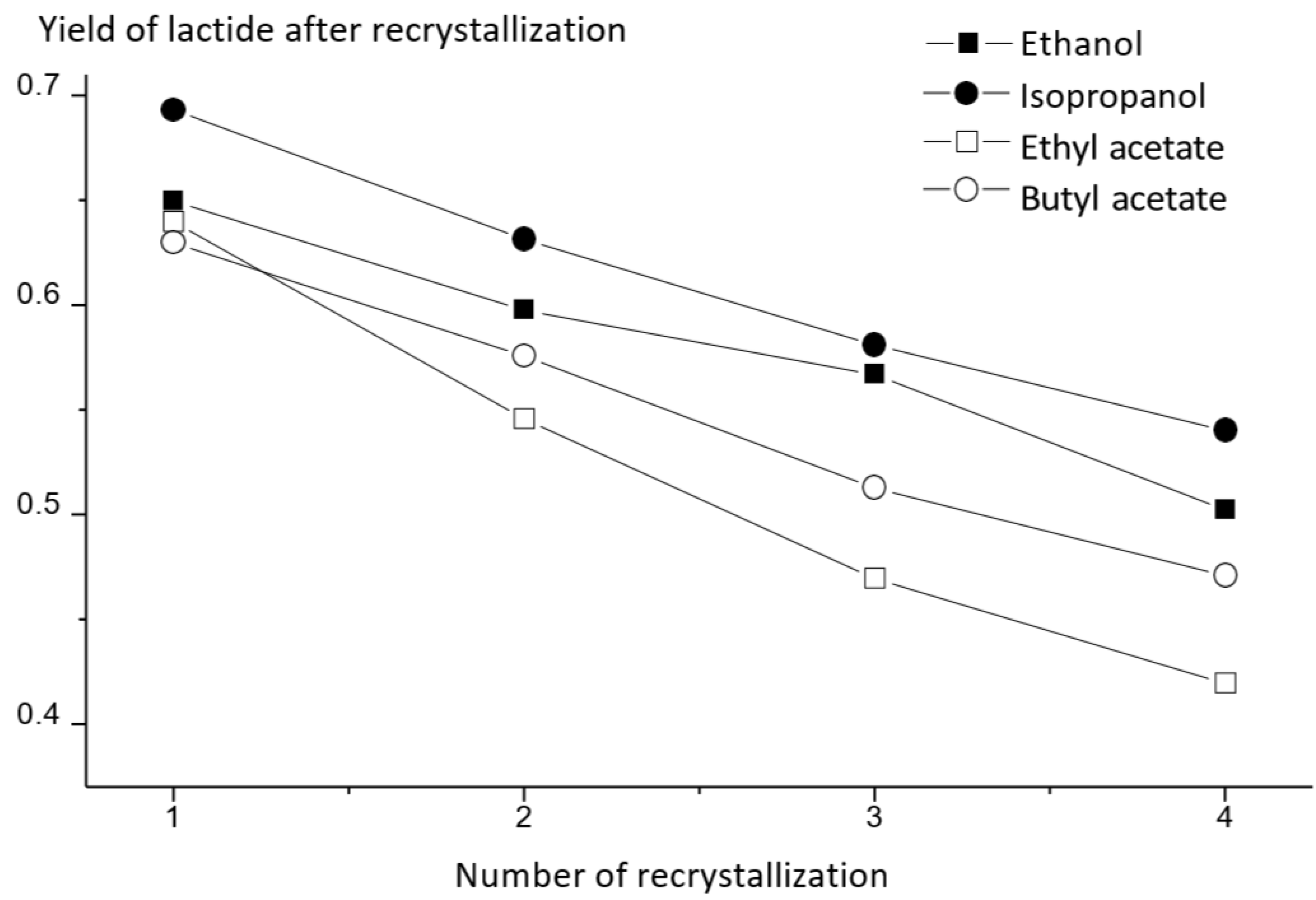 Polymers 16 00624 g015