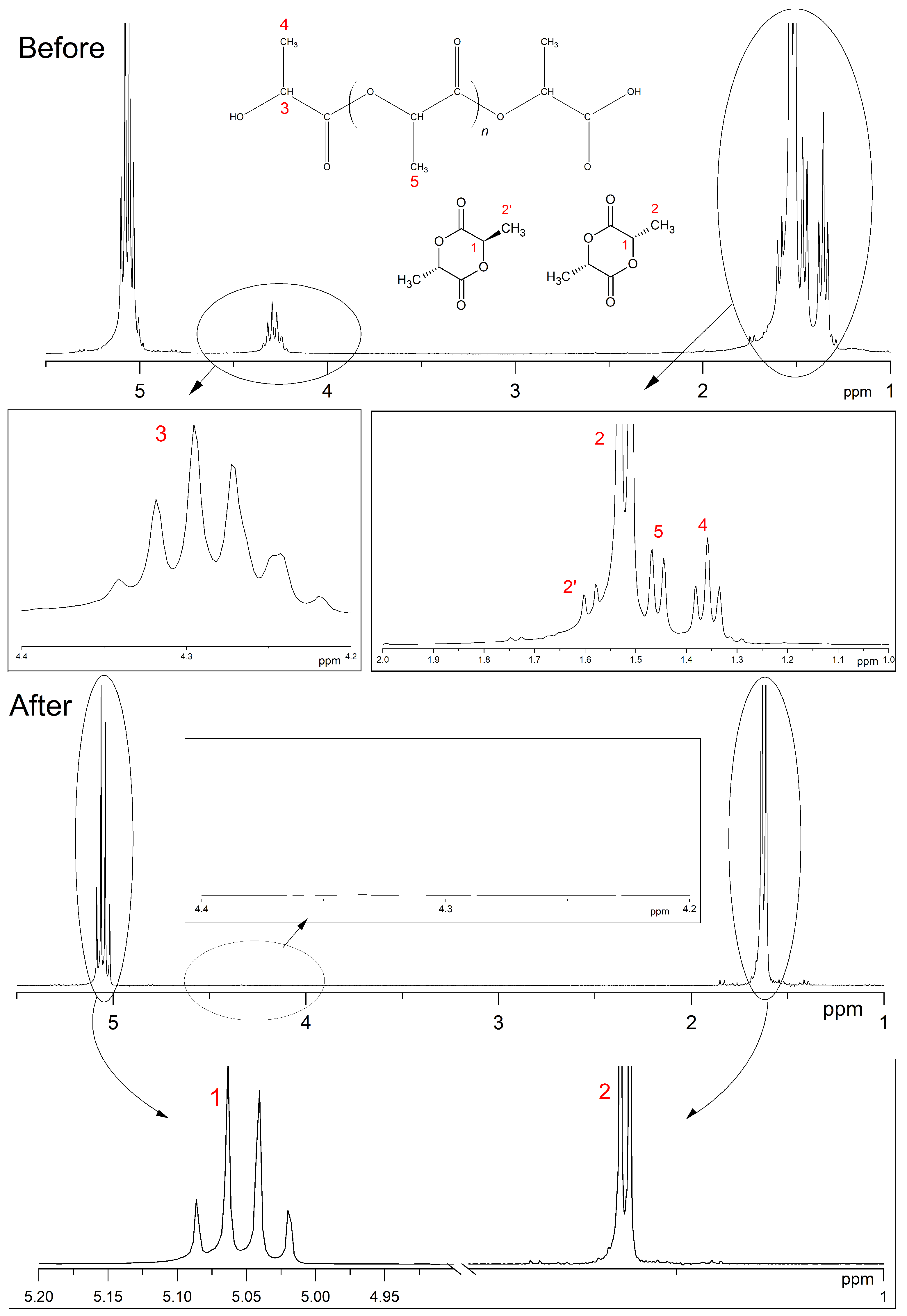 Polymers 16 00624 g020