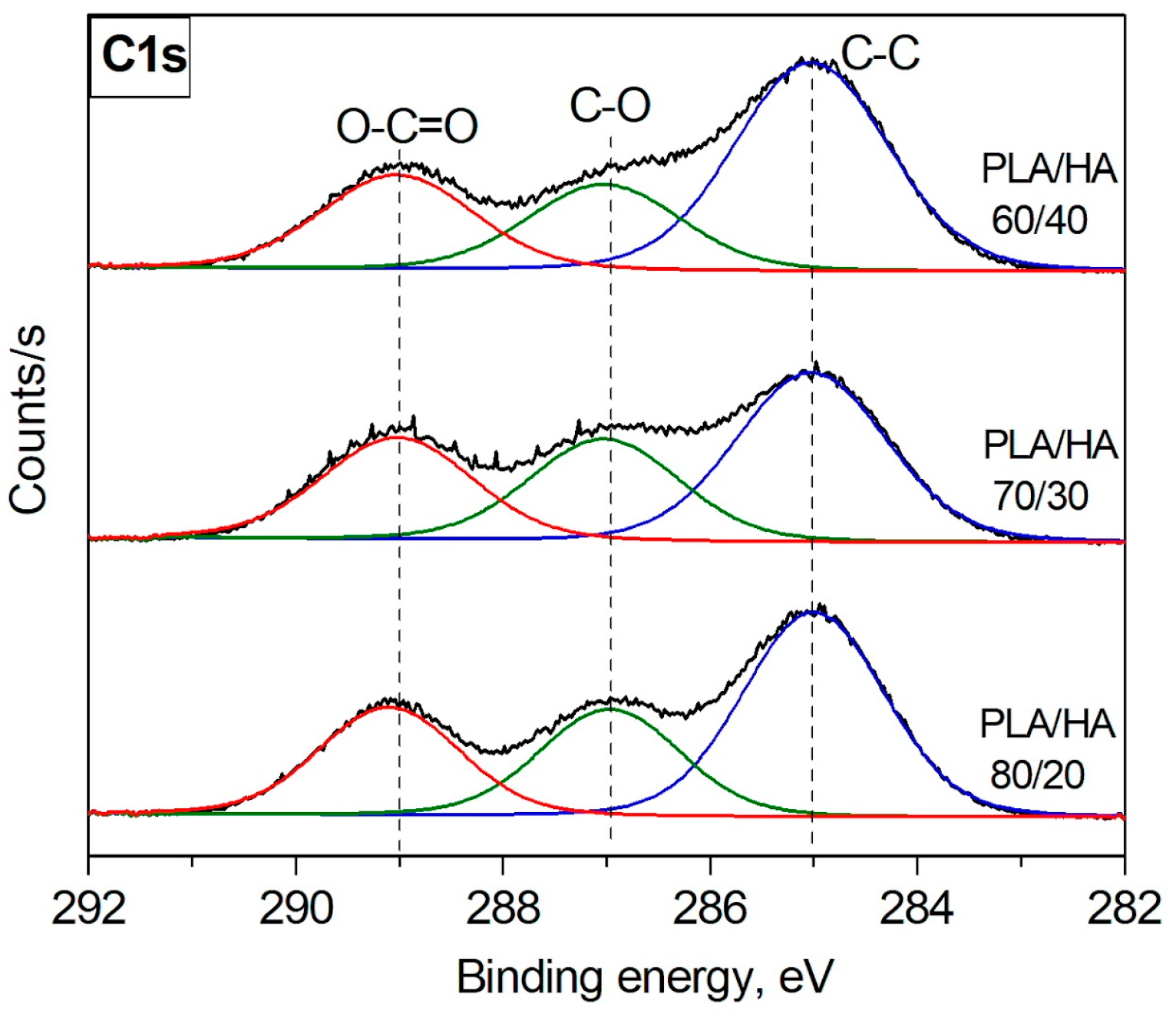 Polymers 16 00627 g005