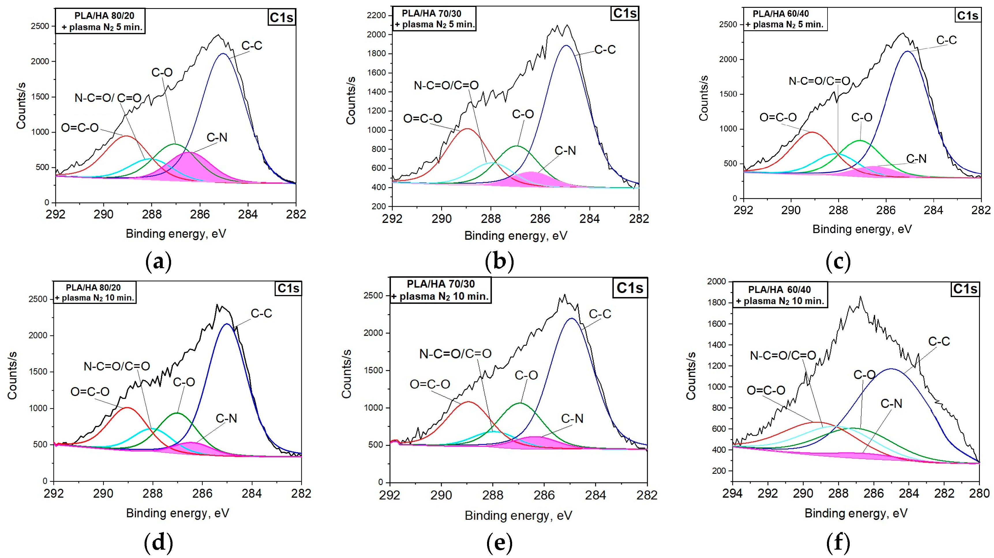 Polymers 16 00627 g006