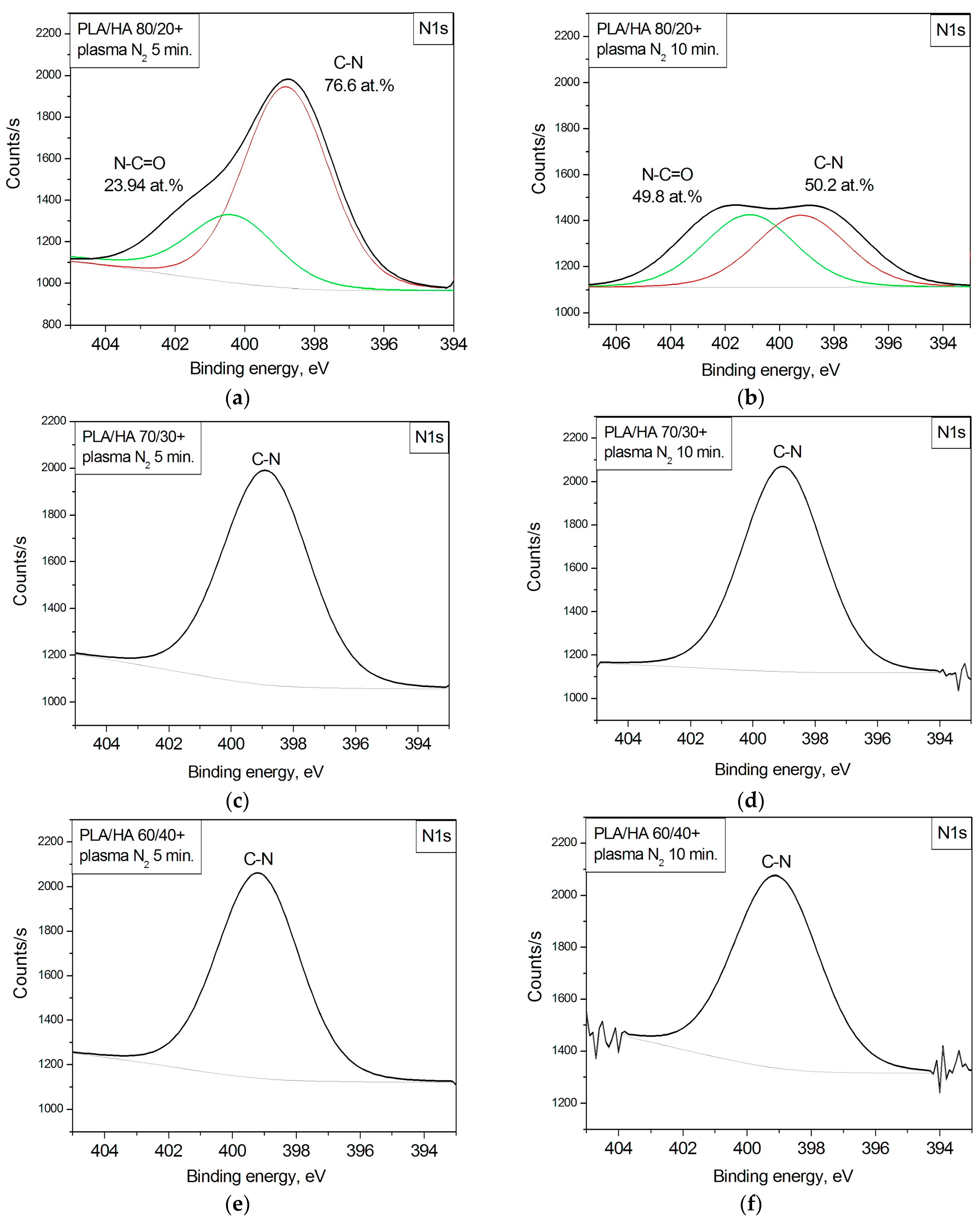 Polymers 16 00627 g007
