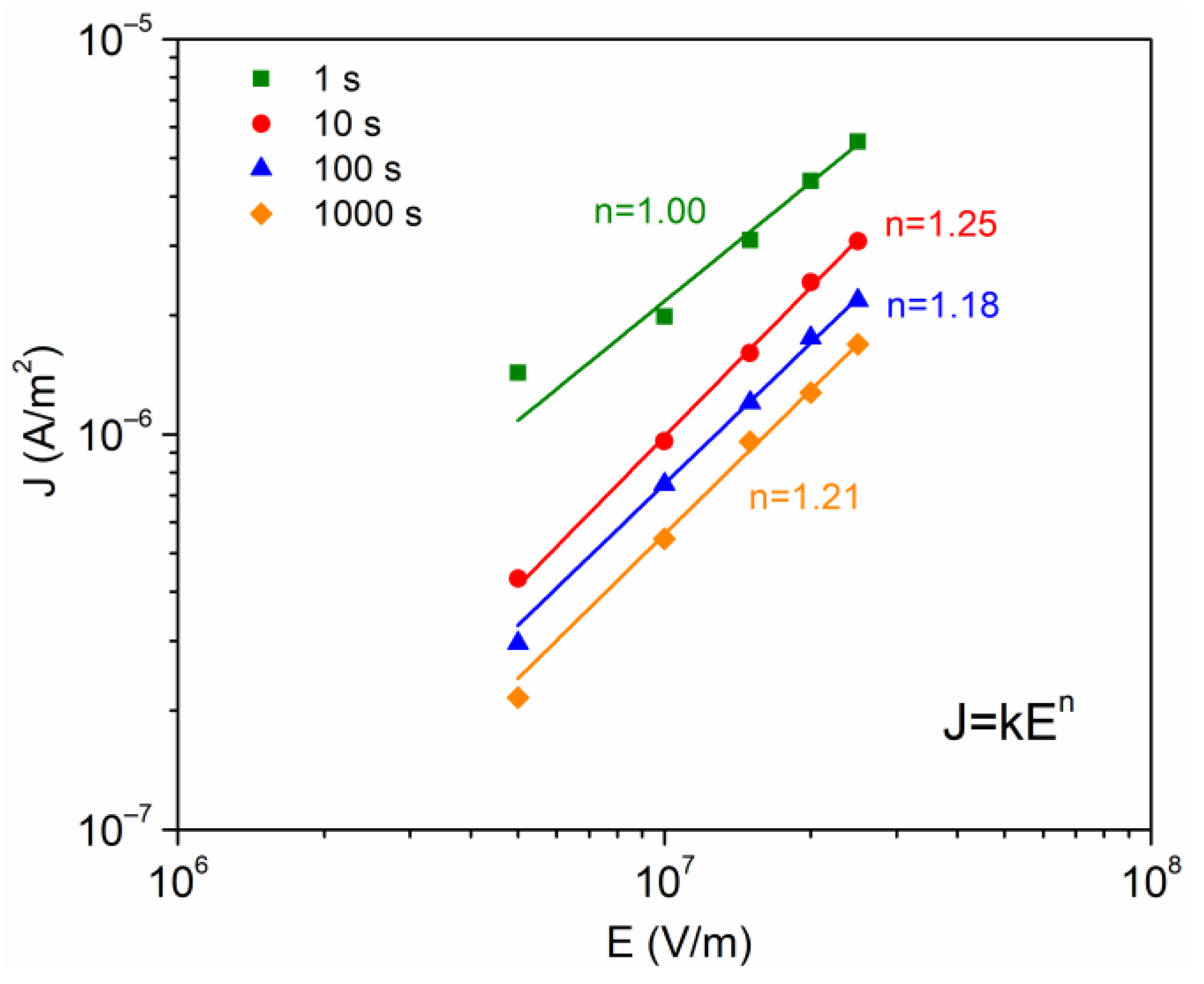 Polymers 16 00628 g004