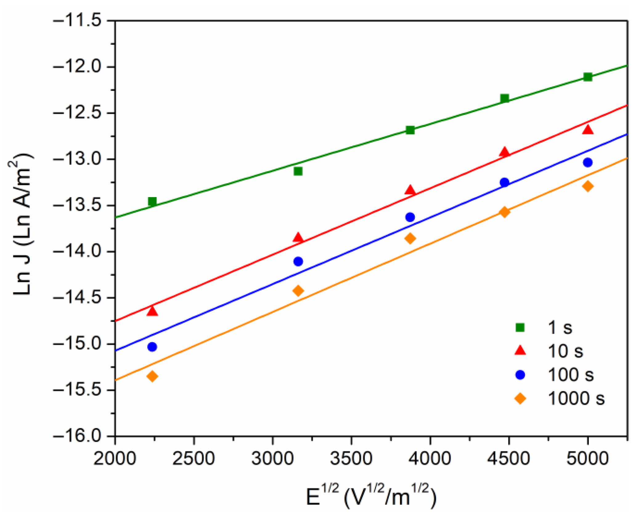 Polymers 16 00628 g005
