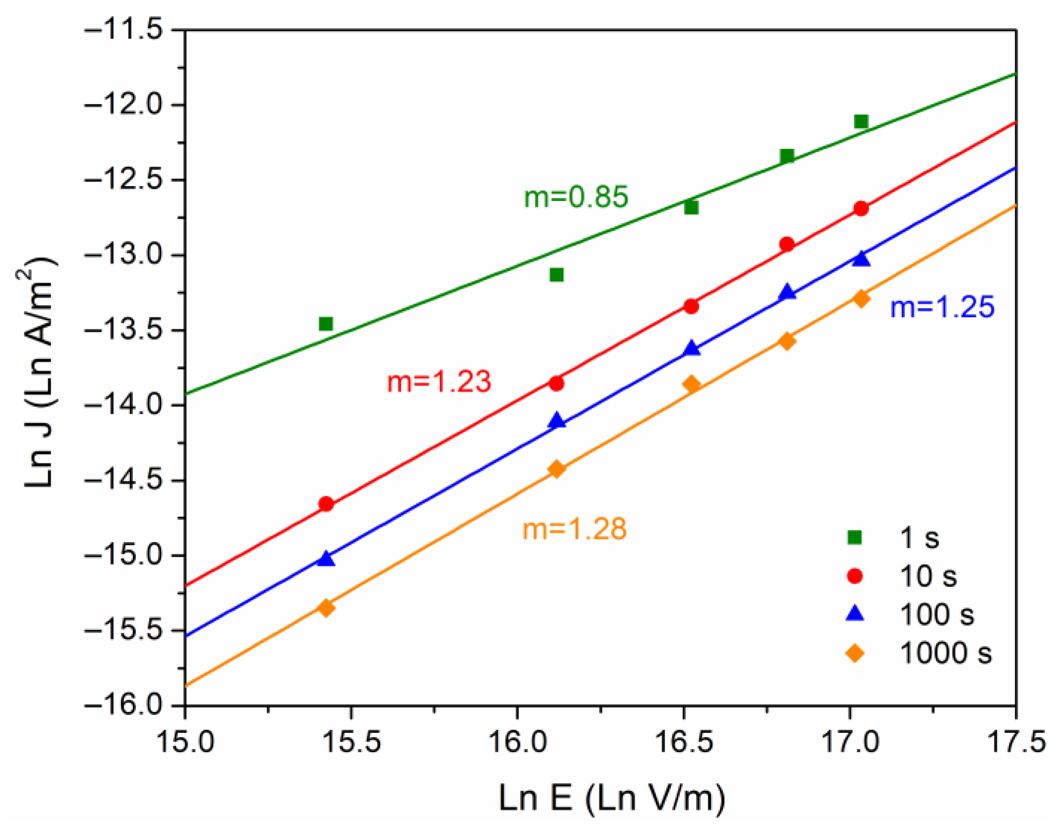 Polymers 16 00628 g006