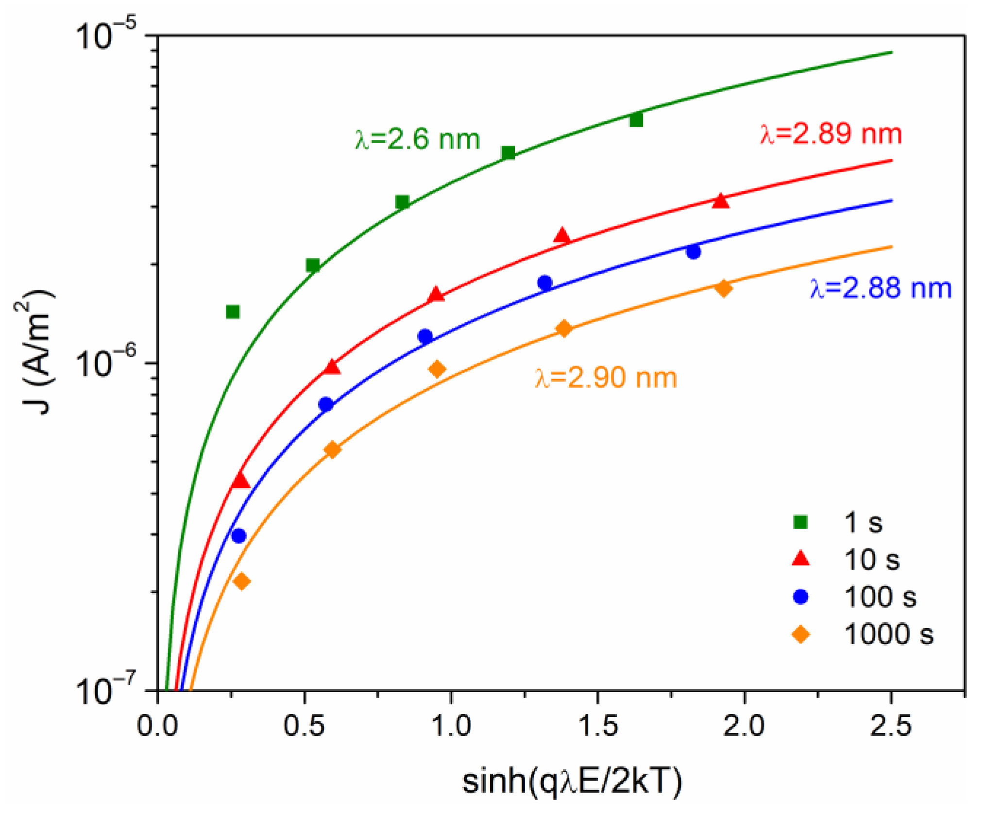Polymers 16 00628 g007