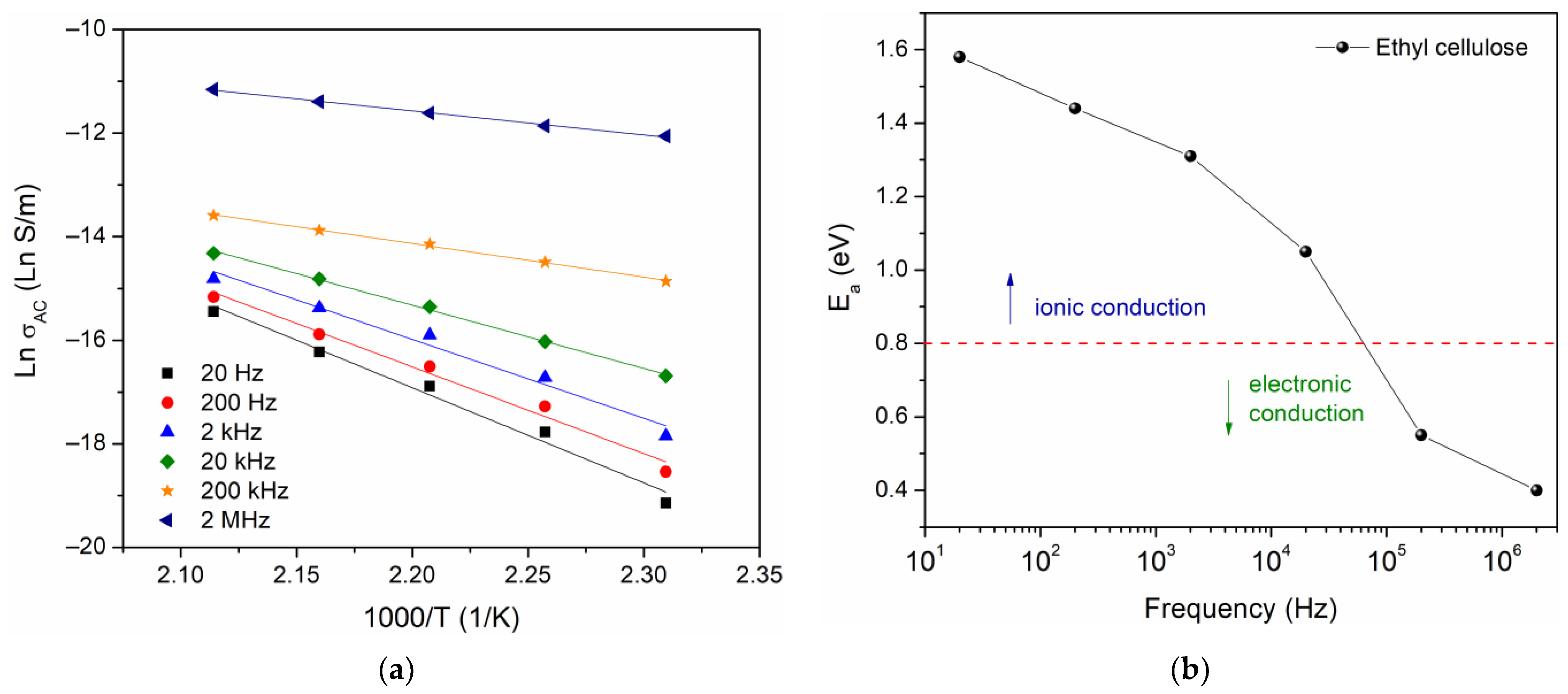 Polymers 16 00628 g009