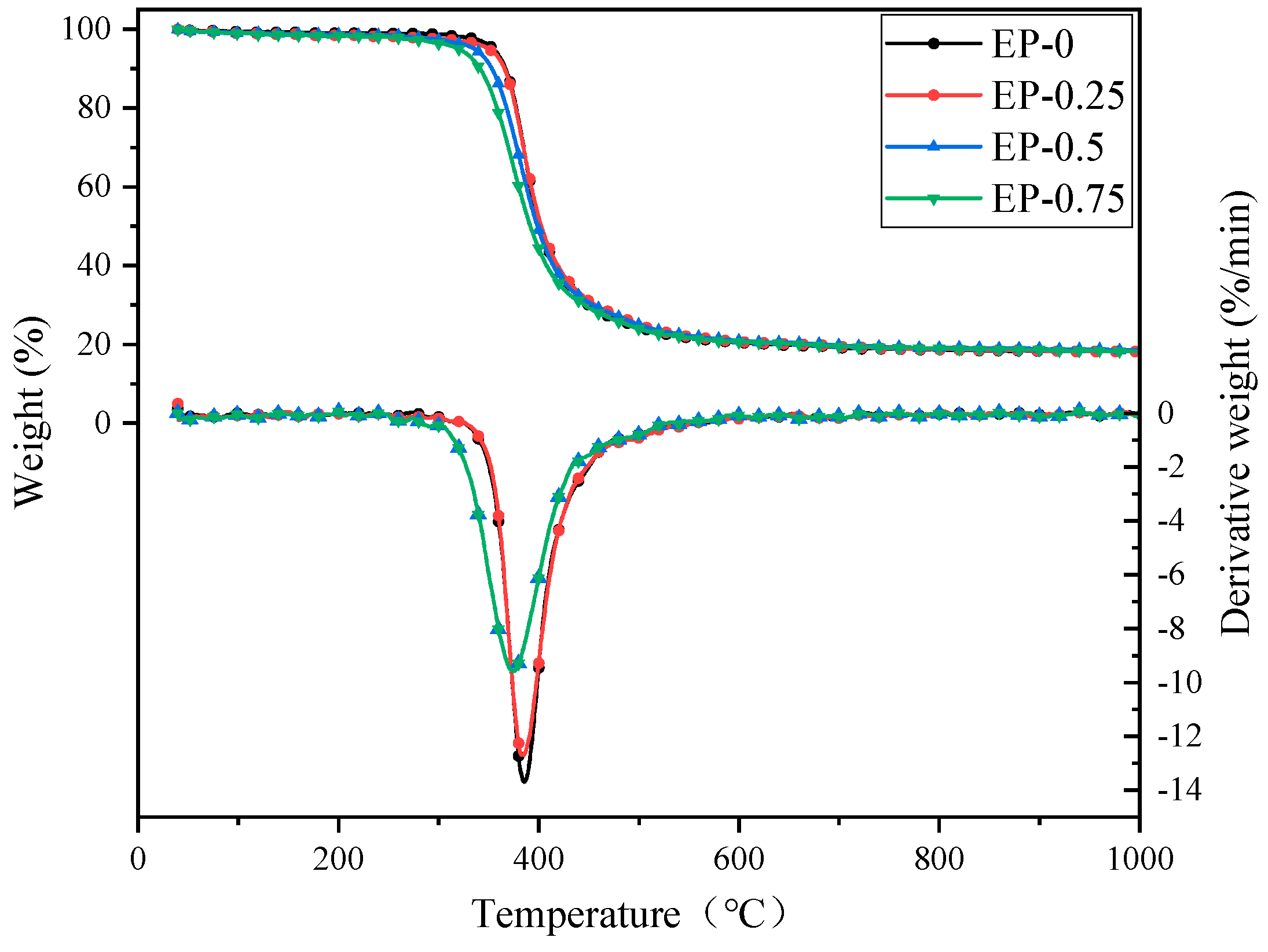 Polymers 16 00631 g008