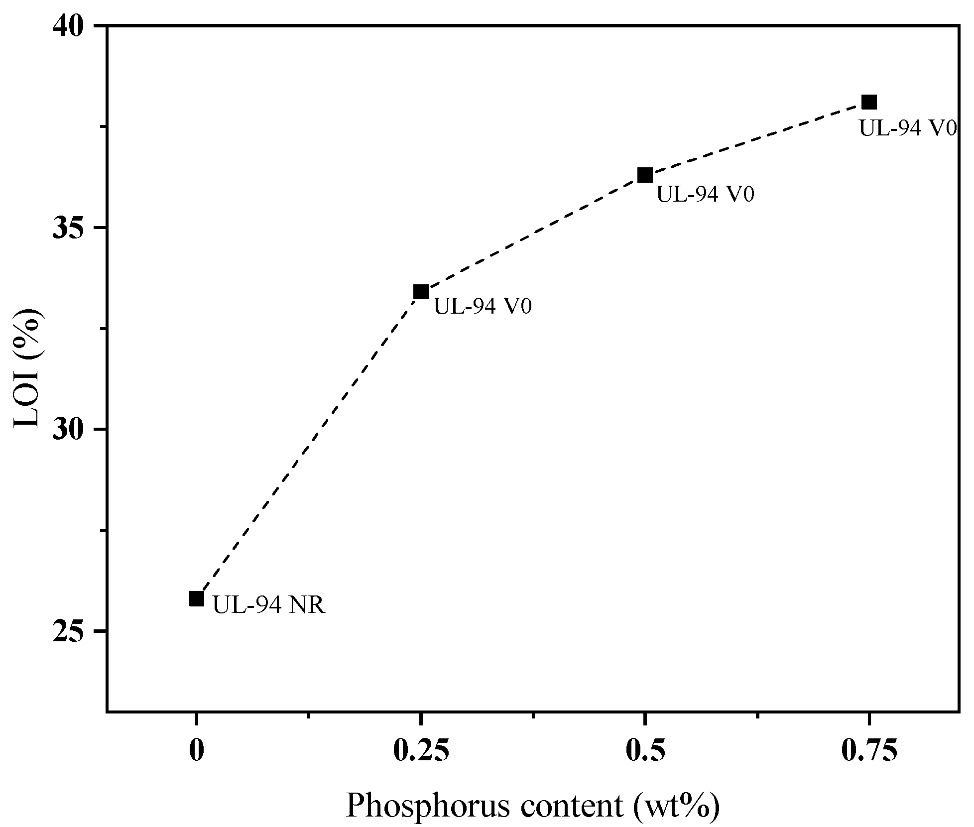 Polymers 16 00631 g009
