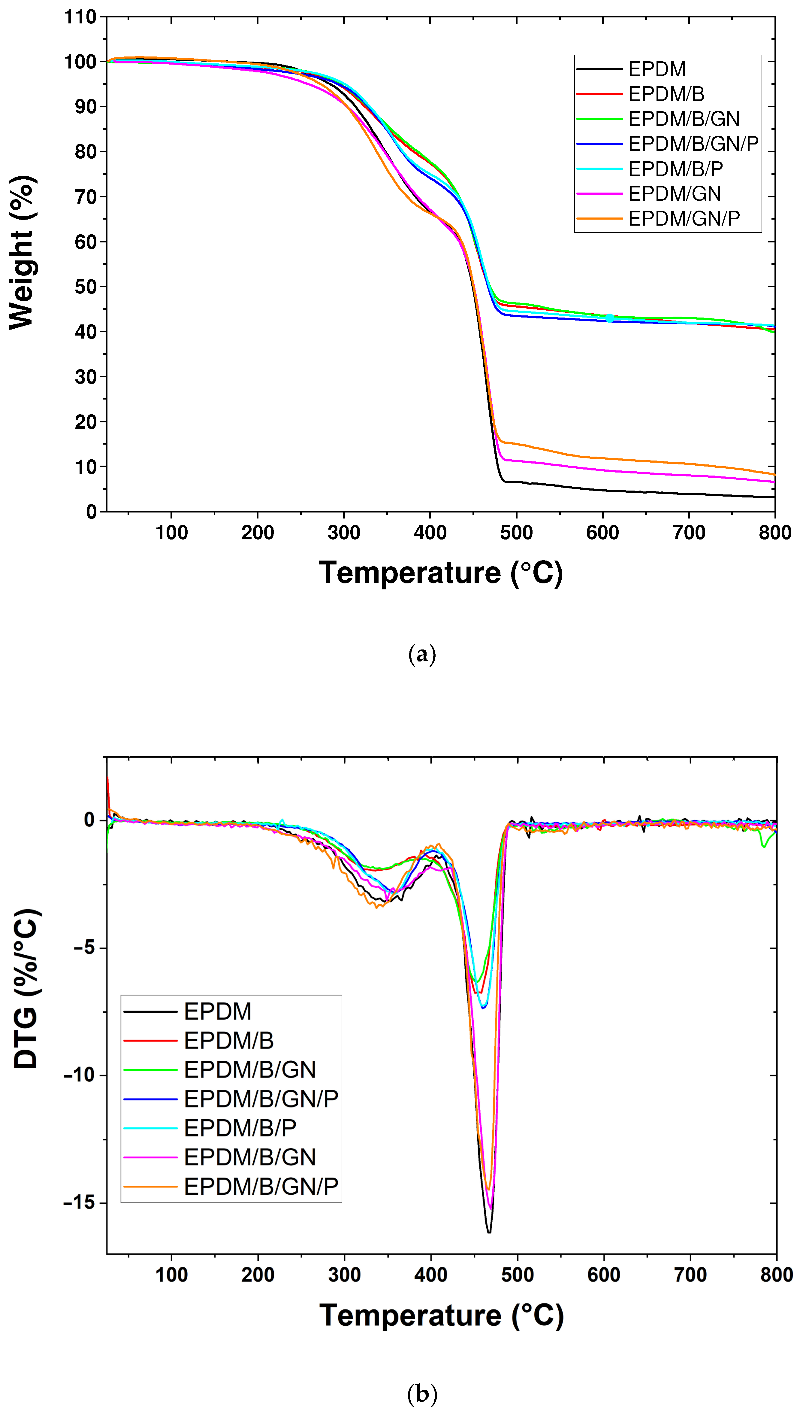 Polymers 16 00633 g004